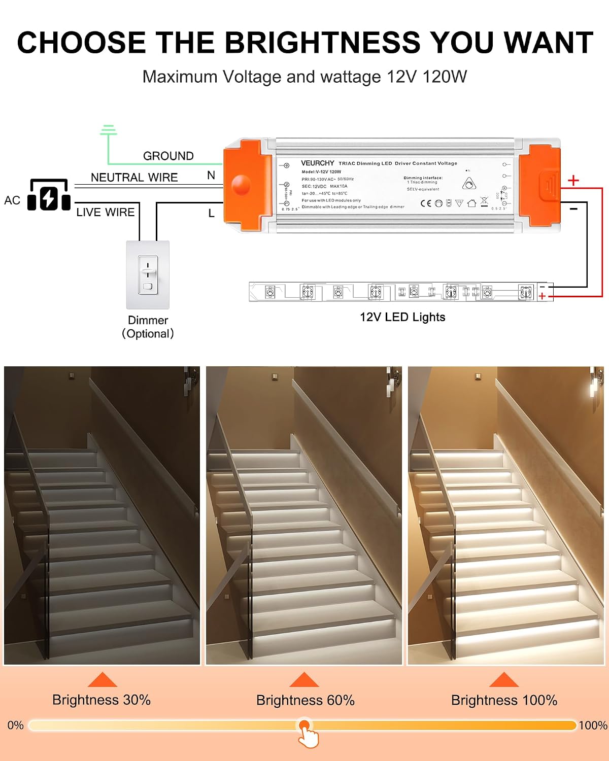 120W 12v Dimmable LED Driver, Triac LED Dimmable Transformer Compatible with Lutron & Leviton Dimmer Switches AC 110V to DC 12V 120 Watt, 12 Volt Power Supply for LEDs Strip Lights 2 Pack