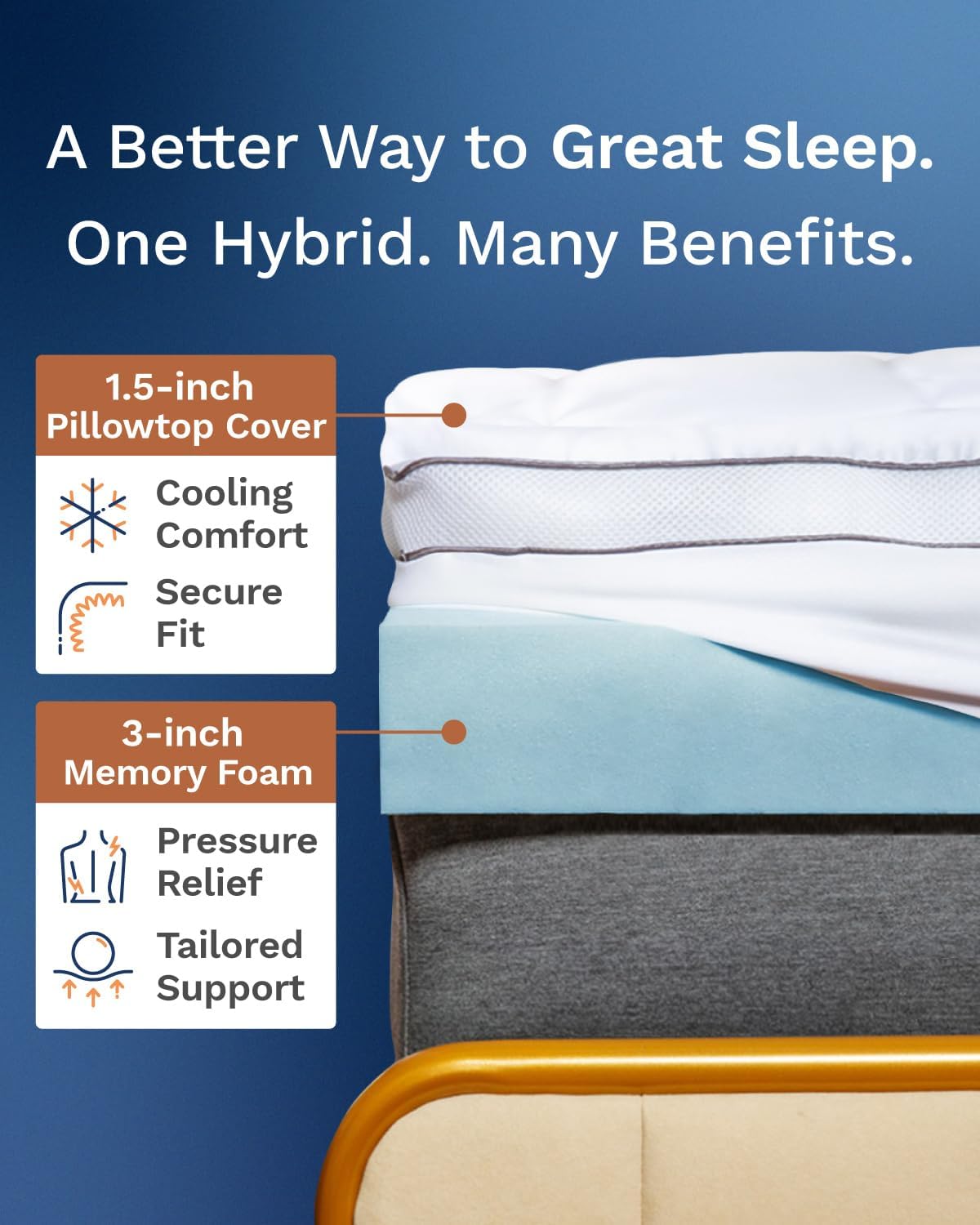 ViscoSoft 4 Inch Pillow Top Memory Foam Mattress Topper California King - Cooling Hybrid Lux Dual Layer Mattress Bed Pad - CertiPur-US Certified