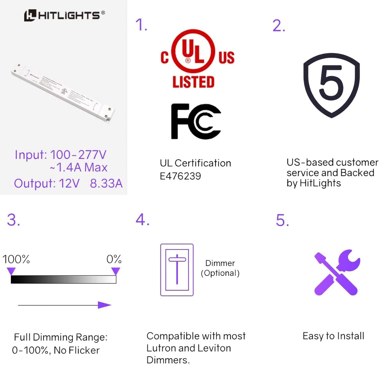 HitLights 100W Dimmable LED Driver Transformer, Power Supply 100-277V AC to 12V DC, 8.3A, Compatible with Lutron Leviton Dimmers, for LED Strip Lights, Constant Voltage LED Projects, UL-Listed