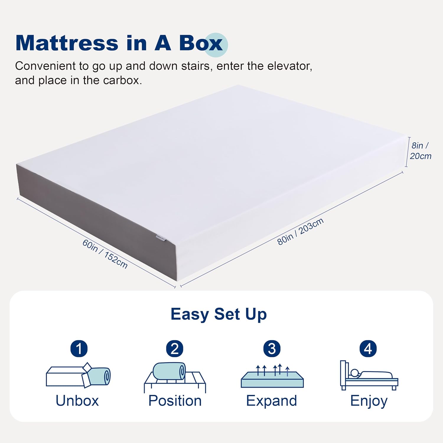 Amazon Basics Breathable Memory Foam Plush Mattress, Queen, White/Grey, 80 x 60 x 8 inches