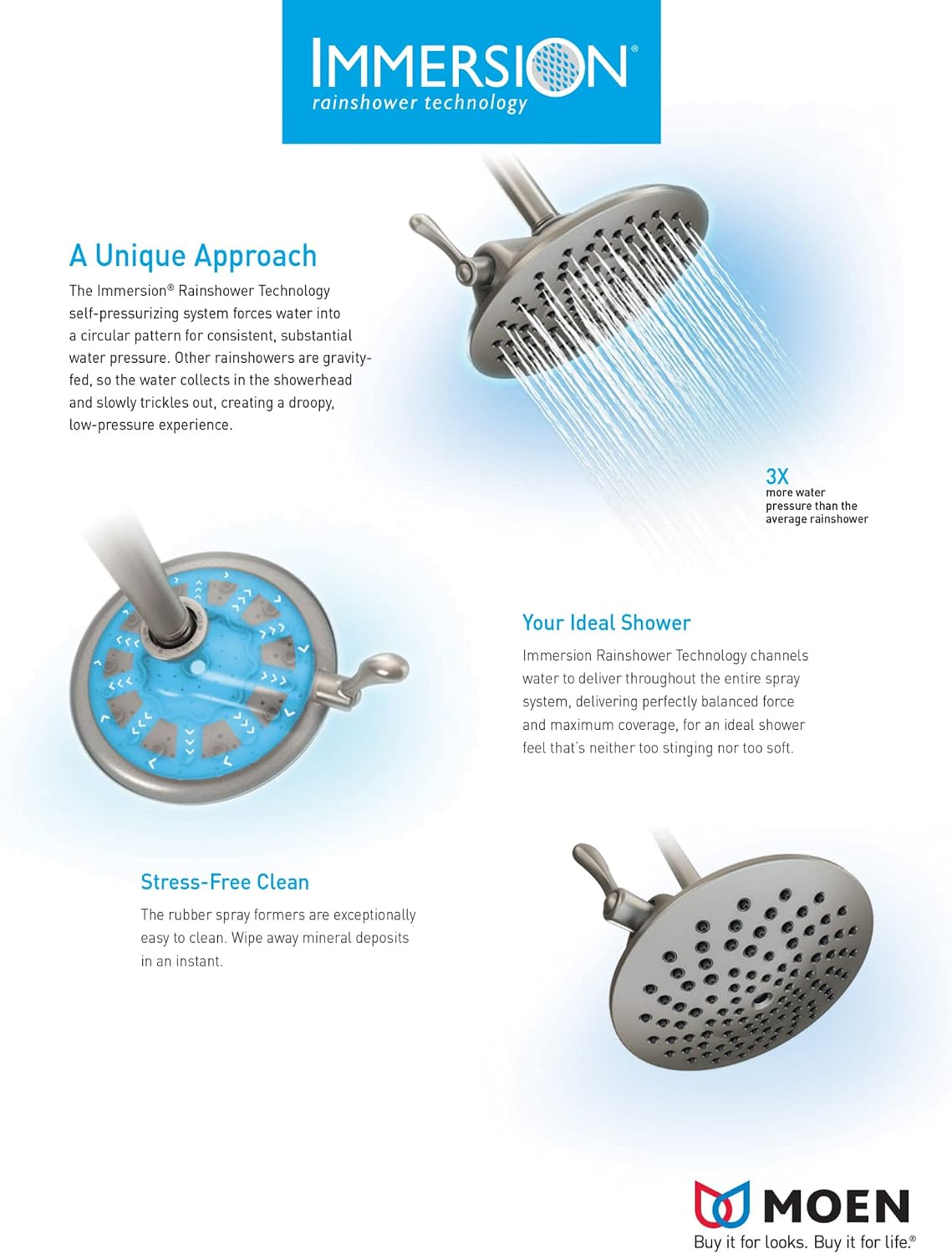 Moen Velocity Eco-Performance Brushed Gold Two-Function Rainshower 8-Inch Shower Head with Immersion Technology, S6320EPBG