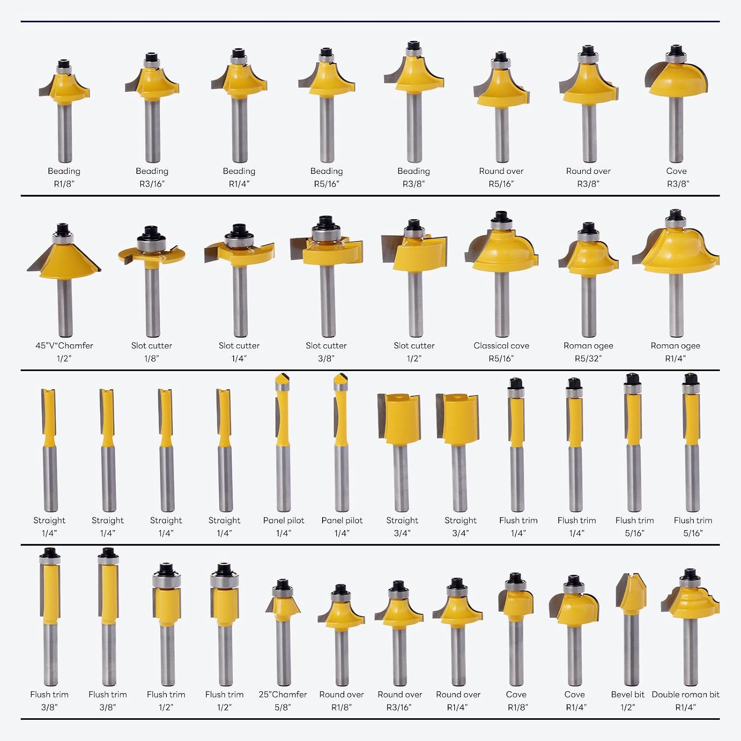 100 Pieces Router Bit Set, Router Bits 1/4 Inch Shank with Aluminum Storage Case Tungsten Carbide Router Bits Kit for Professional Woodworking