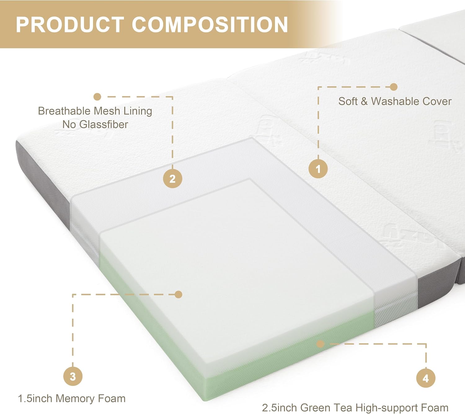 Lazyzizi Folding Mattress, 4 Inch Memory Foam Tri-fold with Breathable Bamboo Fiber Fabric Cover, Foldable Floor Mattress Guest Bed for Camping, Road Trip, Twin
