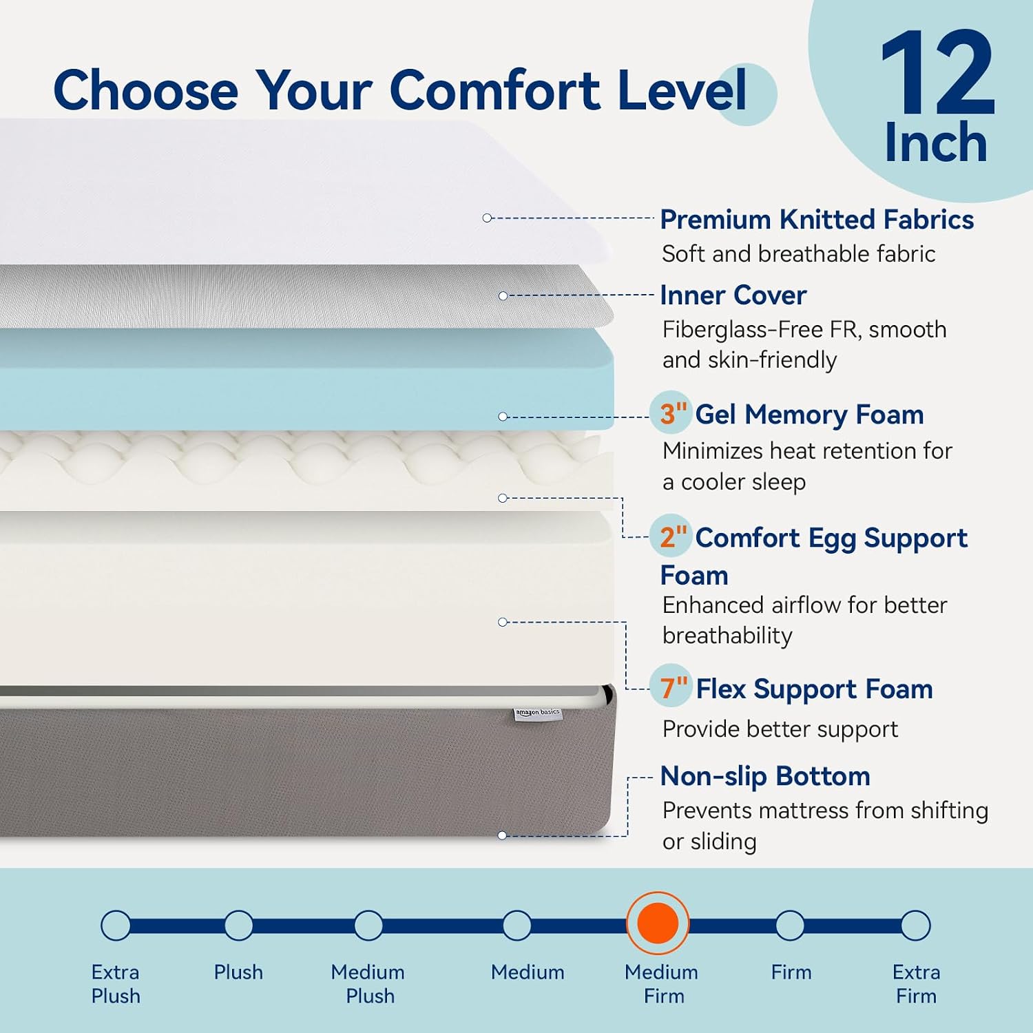 Amazon Basics Breathable Memory Foam Mattress, Medium Firm, 12 Inch, California King, White/Grey