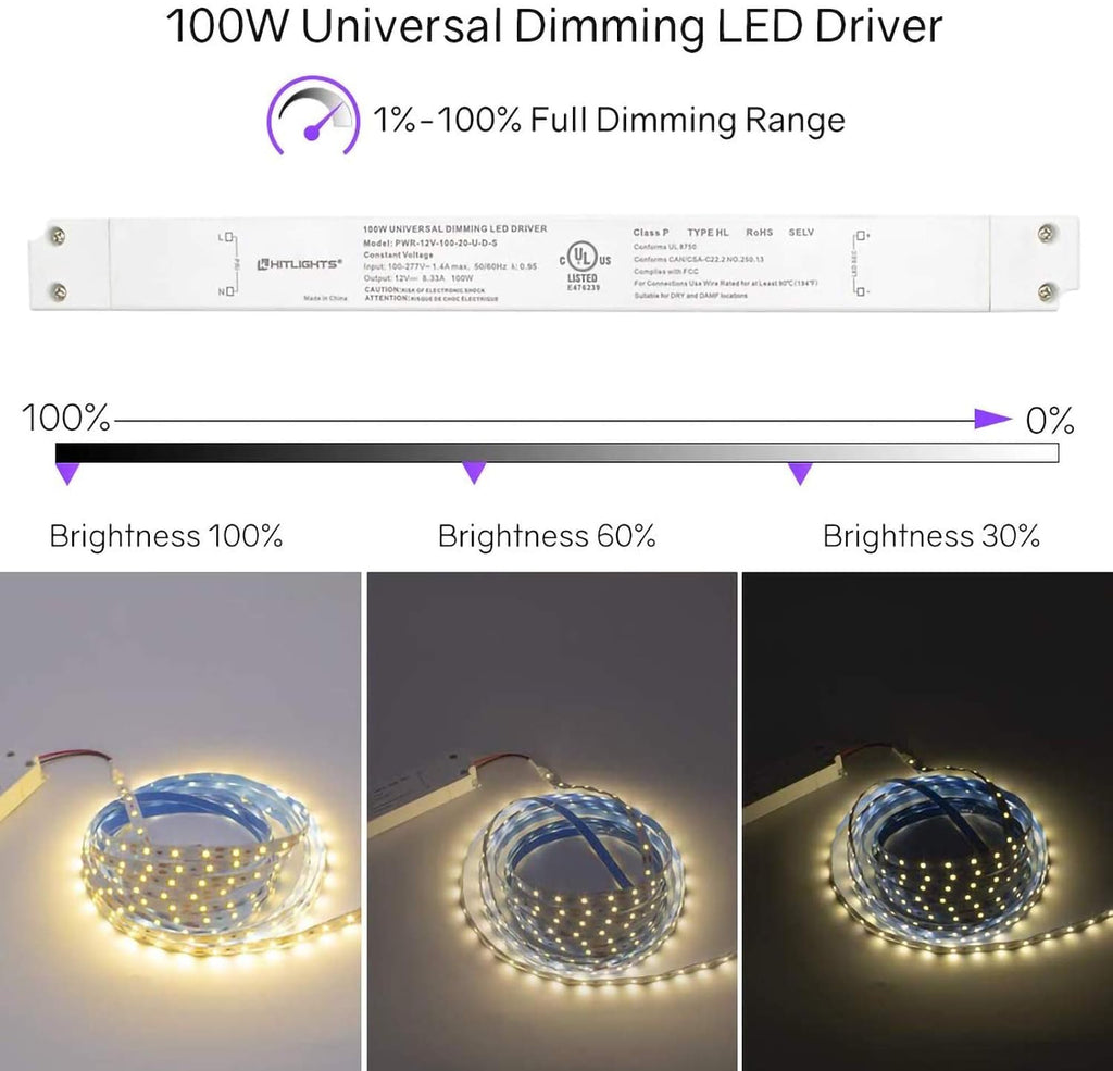 HitLights 100W Dimmable LED Driver Transformer, Power Supply 100-277V AC to 12V DC, 8.3A, Compatible with Lutron Leviton Dimmers, for LED Strip Lights, Constant Voltage LED Projects, UL-Listed