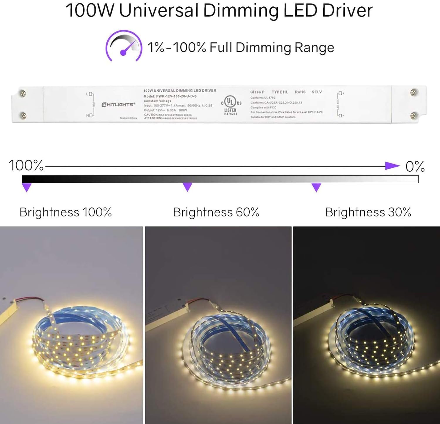 HitLights 100W Dimmable LED Driver Transformer, Power Supply 100-277V AC to 12V DC, 8.3A, Compatible with Lutron Leviton Dimmers, for LED Strip Lights, Constant Voltage LED Projects, UL-Listed