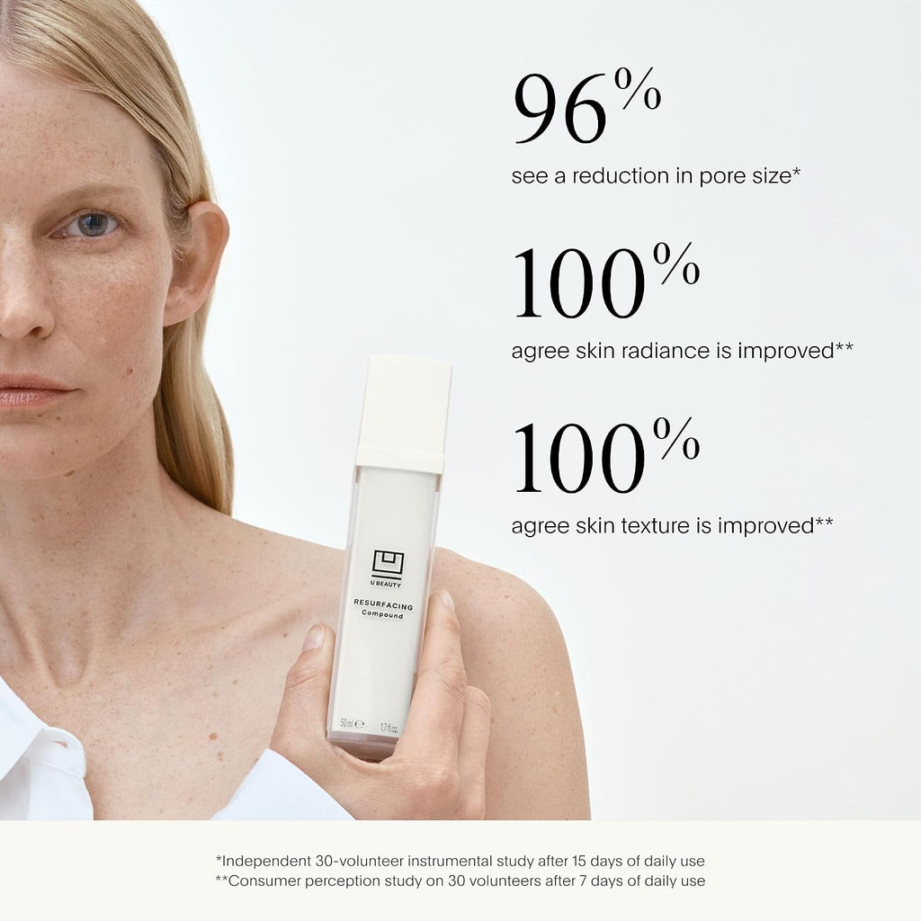 U Beauty Resurfacing Compound Serum - Renew & Illuminate Face Serum - Advanced 8-in-1 Formula with Vitamin C, Retinol, Hyaluronic Acid, & Peptides - Targets Fine Lines, Pores- 1.0 fl.oz