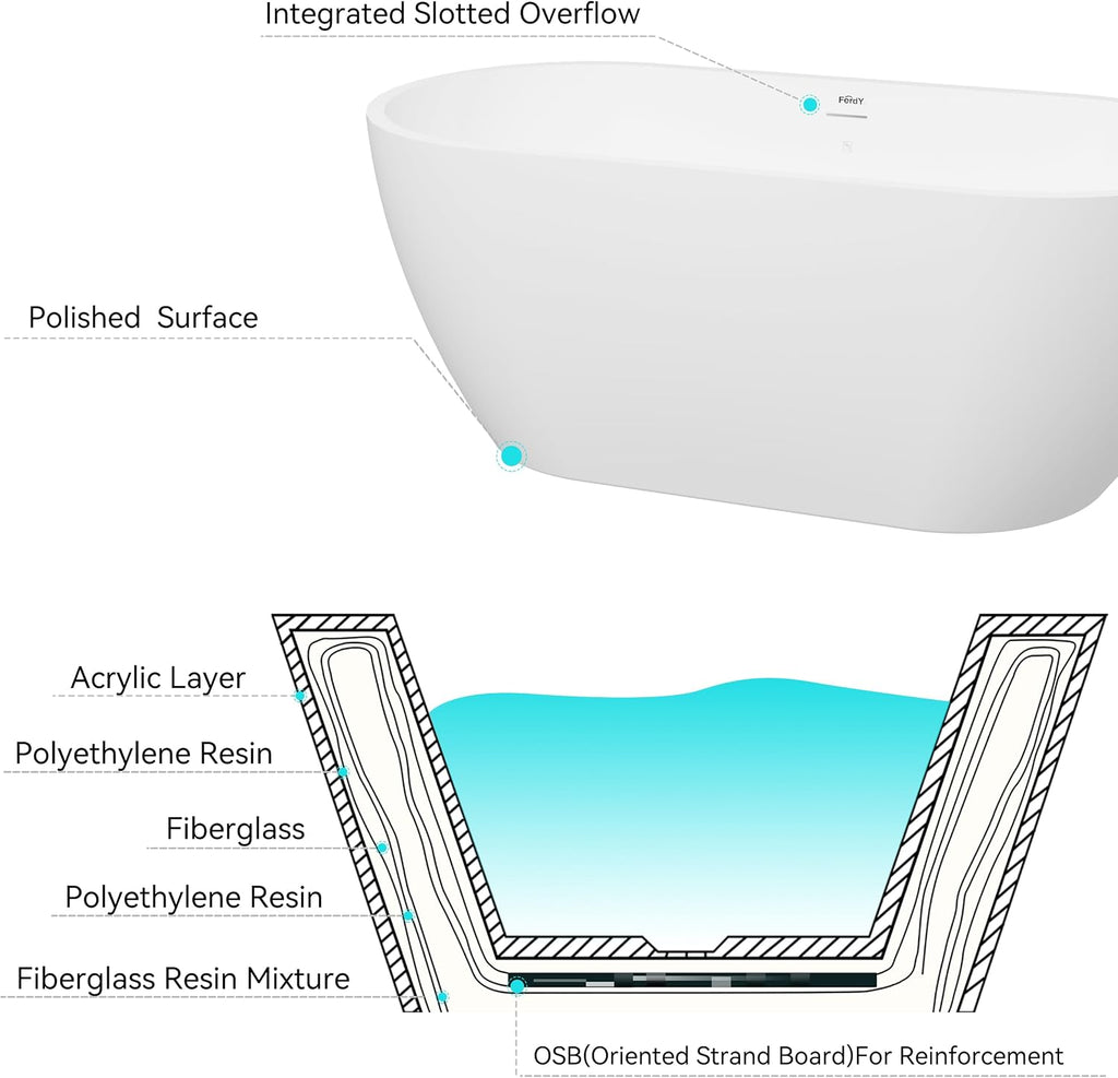 FerdY Nauru 59' Acrylic Freestanding Bathtub, Gracefully Shaped Freestanding Soaking Bathtub with Brushed Nickel Drain & Minimalist Linear Design Overflow, Glossy White, cUPC Certified