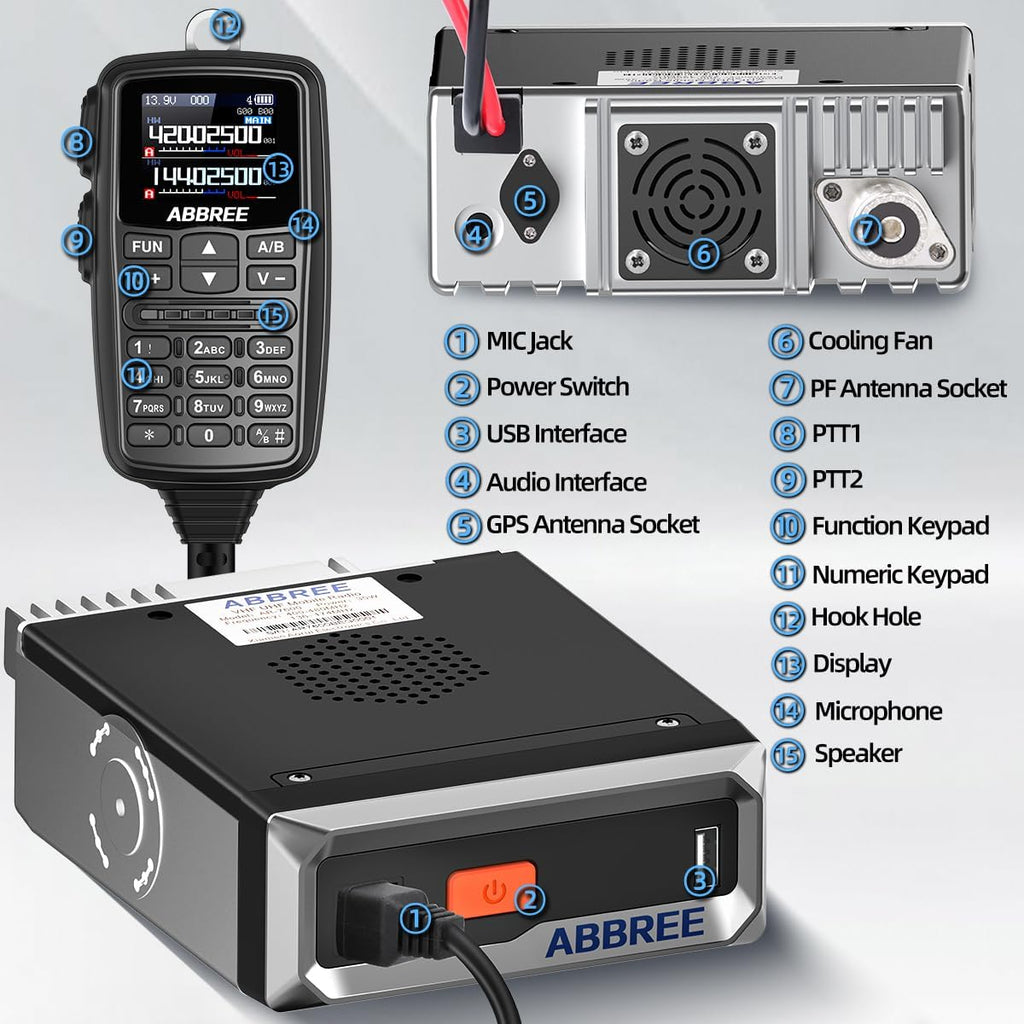 ABBREE Mobile Ham Radio 30W GPS Dual Band 136-174MHZ/400-480MHZ NOAA VHF/UHF Long Range Base Station Two Way Radio with Speaker Mic,Air Band,Dual PTT,DTMF,500Channels for Car Vehicle Radios