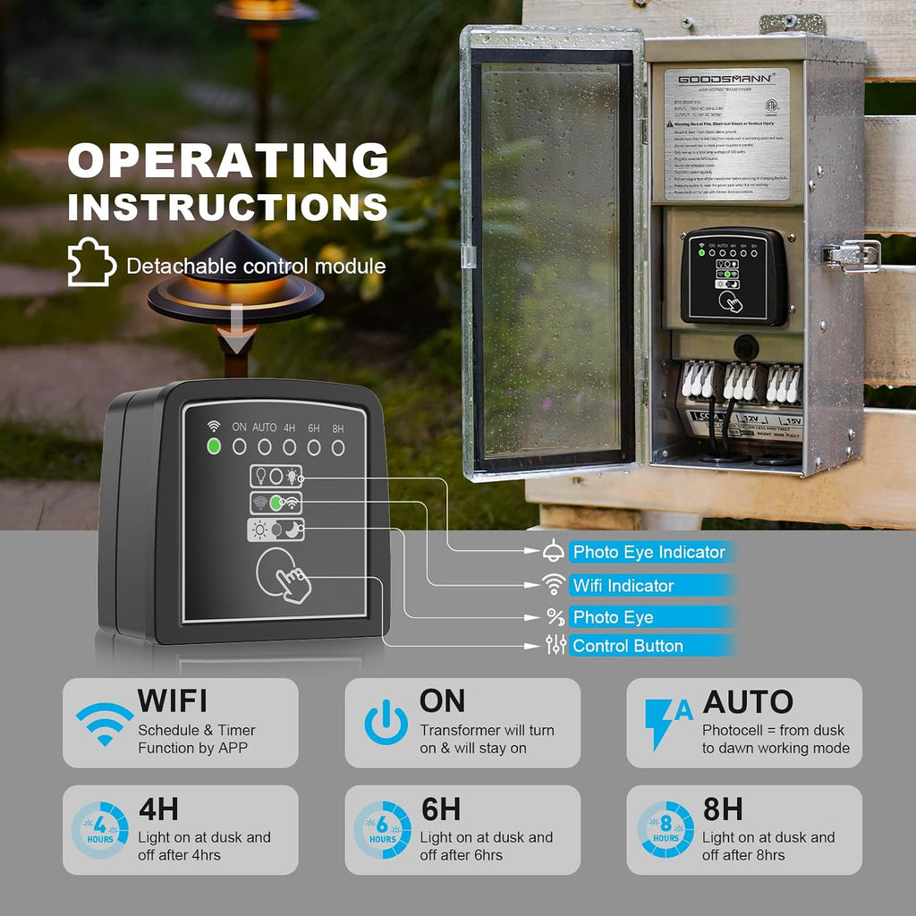 GOODSMANN Low Voltage Transformer WiFi 2.4GHz 300W Smart Landscape Lighting Transformer with Photocell Sensor, 120V AC to 12V or 15V AC Multi Tap Outdoor Stainless Steel Weatherproof Transformer