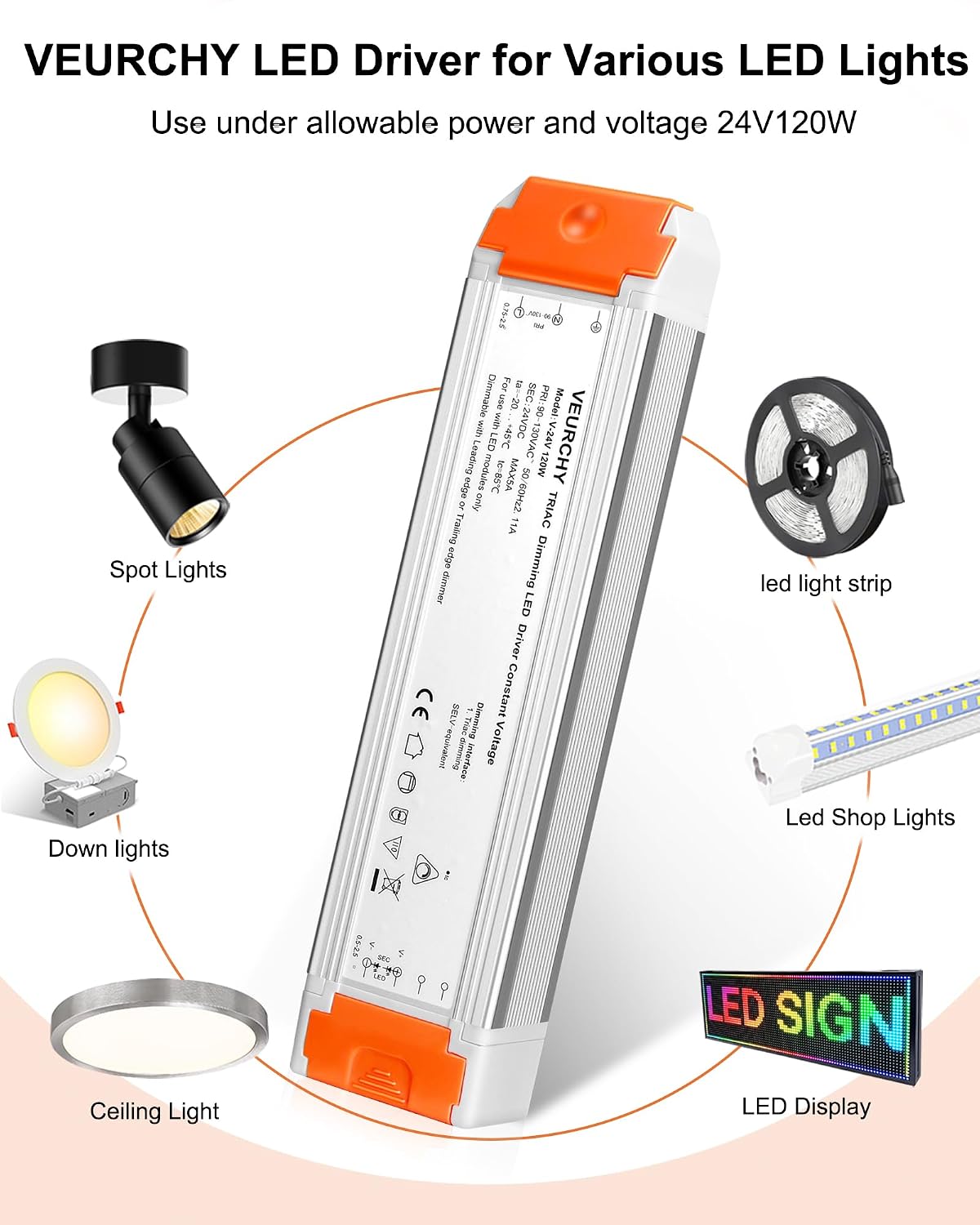 24V Dimmable LED Driver 120W AC 120V to DC 24 Volt Dimmable Lighting Low Voltage Transformers Compatible with Lutron & Leviton Dimmer Switches, 24V Power Supply for LED Strip Lights 2 Pack