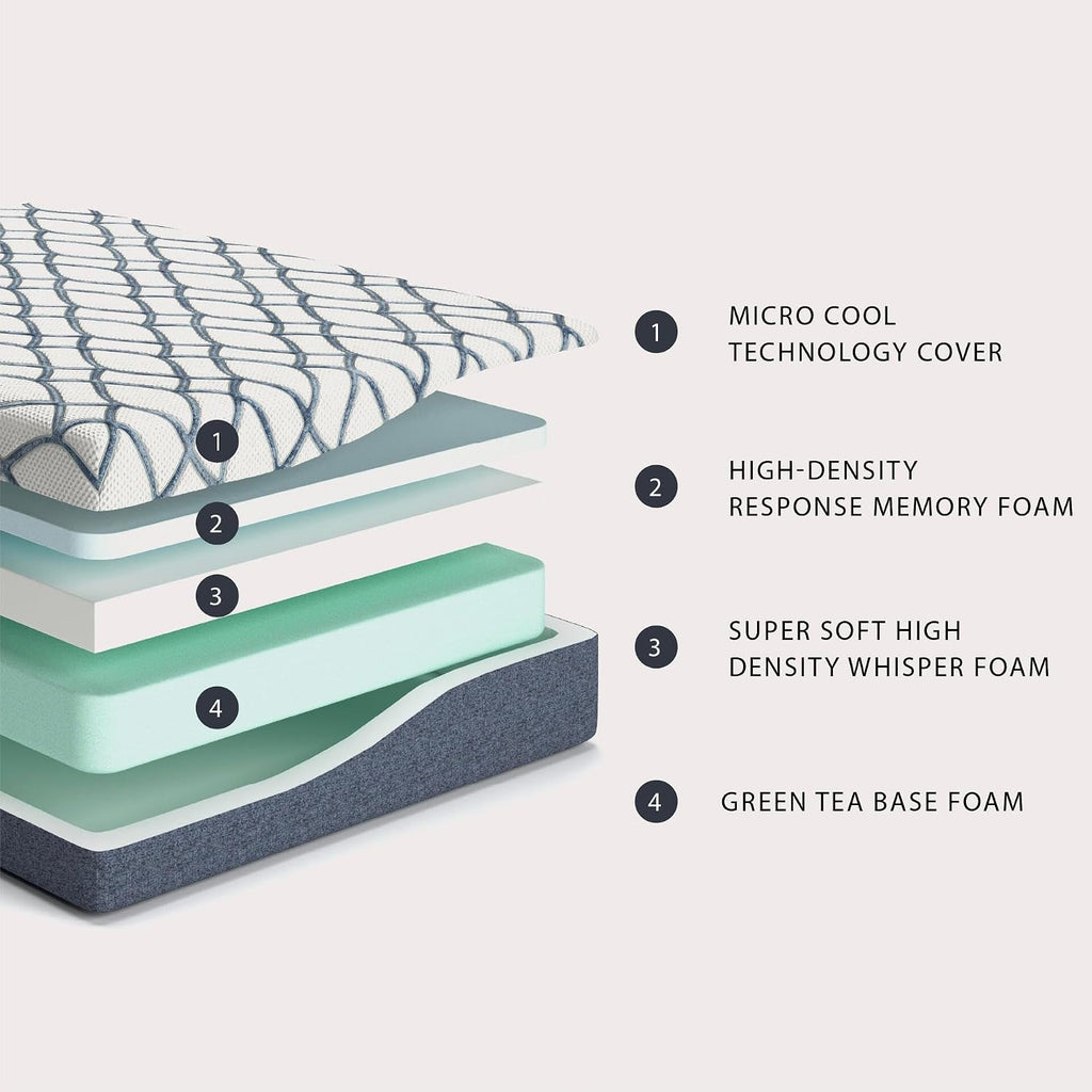 Signature Design by Ashley 12 Inch Chime Elite 2.0 Plush Green Tea Memory Foam Mattress for Cool Sleep and Pressure Relief, Twin, Fiberglass-Free, Mattress In A Box