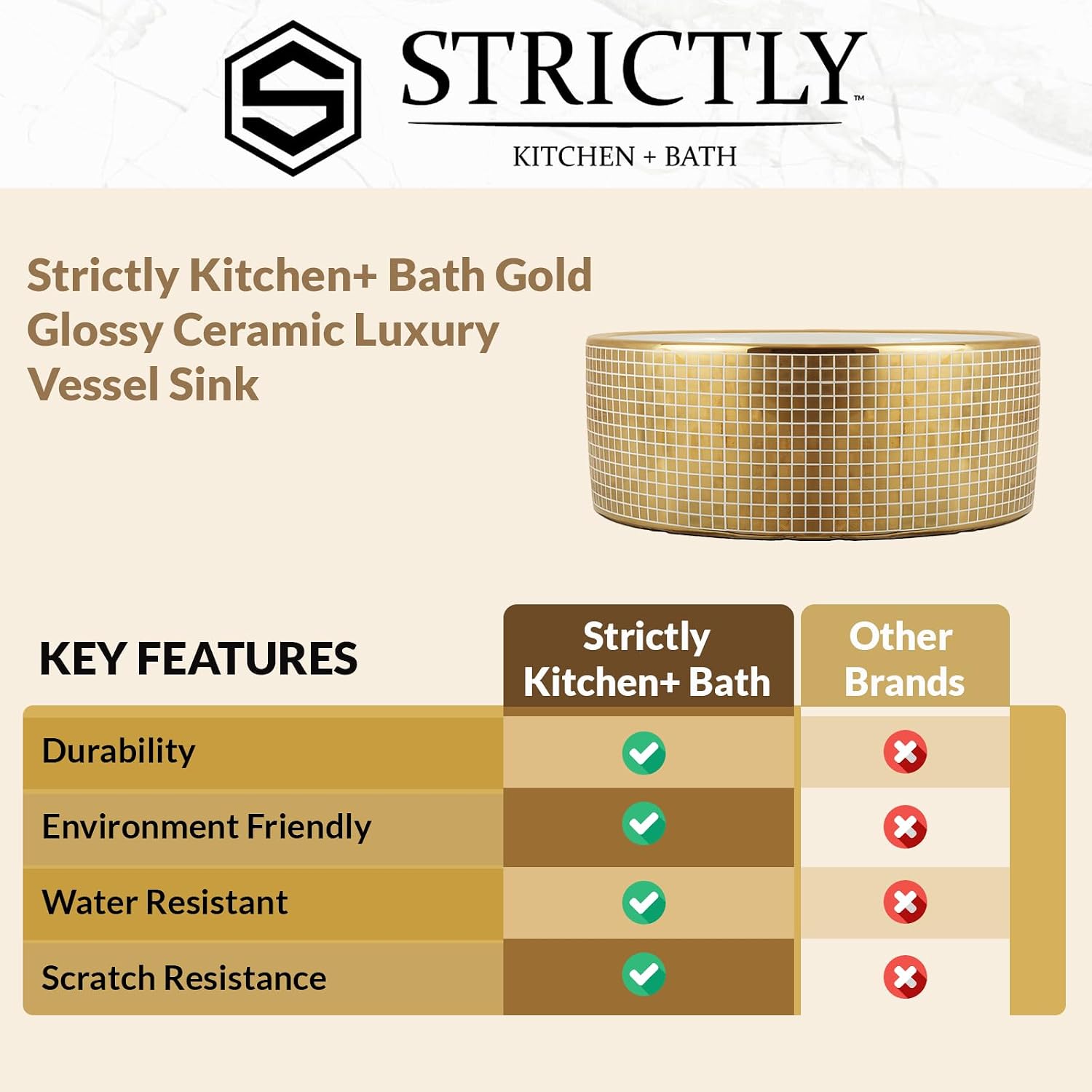 Strictly Sinks 16 Inch Gold Vessel Sink – Round Mosaic Ceramic Countertop Bathroom Sink – Easy to Install Above Counter Luxurious Vessel Sink for Bathroom (16-5/8″ W x 16-5/8″ L x 7-11/16″ H)