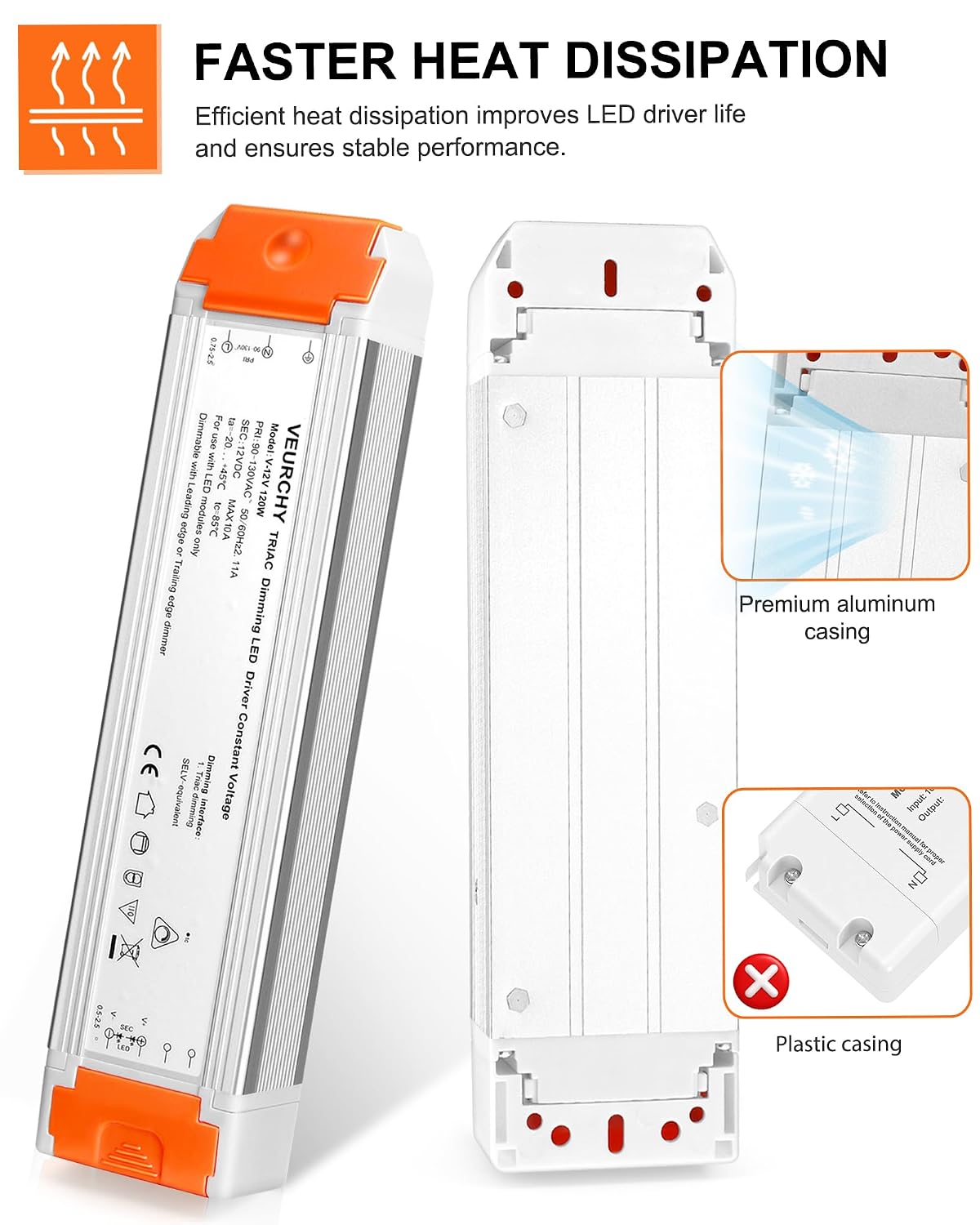 120W 12v Dimmable LED Driver, Triac LED Dimmable Transformer Compatible with Lutron & Leviton Dimmer Switches AC 110V to DC 12V 120 Watt, 12 Volt Power Supply for LEDs Strip Lights 2 Pack