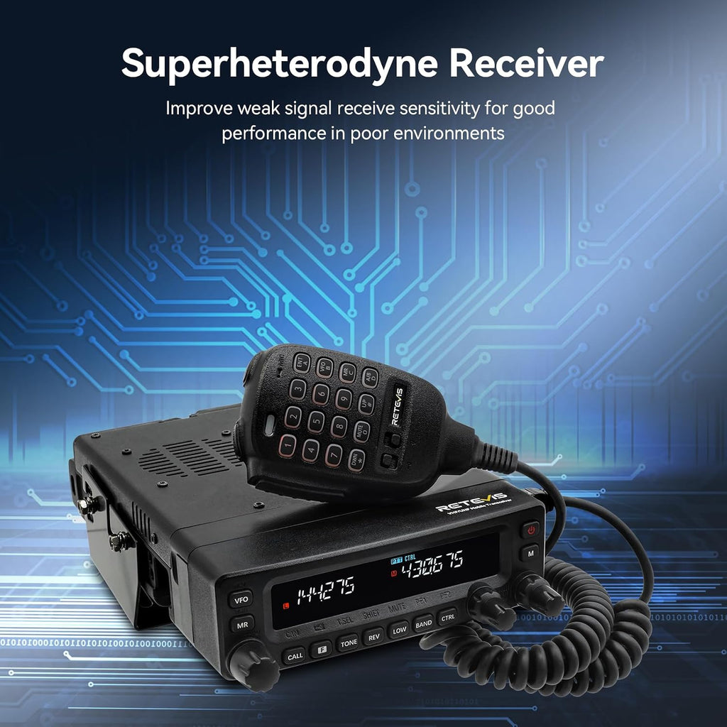 Retevis MA1 Dual Band Mobile Ham Radio|Cross-Band Repeater 2-in-1 Transceiver|Superheterodyne Receiver |2m/70cm/Air Band Reception| Detachable Control Panel | Long Range Base Station with Antenna