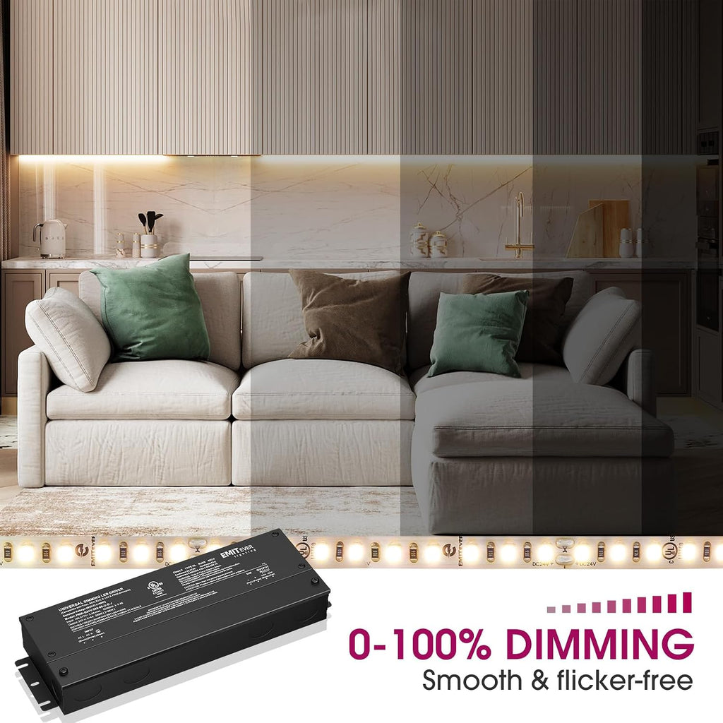 EMITEVER 288W Dimmable LED Driver, 24V 5-in-1 Dimmable Power Supply,3-Channels AC to DC Transformer for LED Light, Compatible with Lutron and Leviton Dimmer, Waterproof IP67 and UL Listed, Class 2