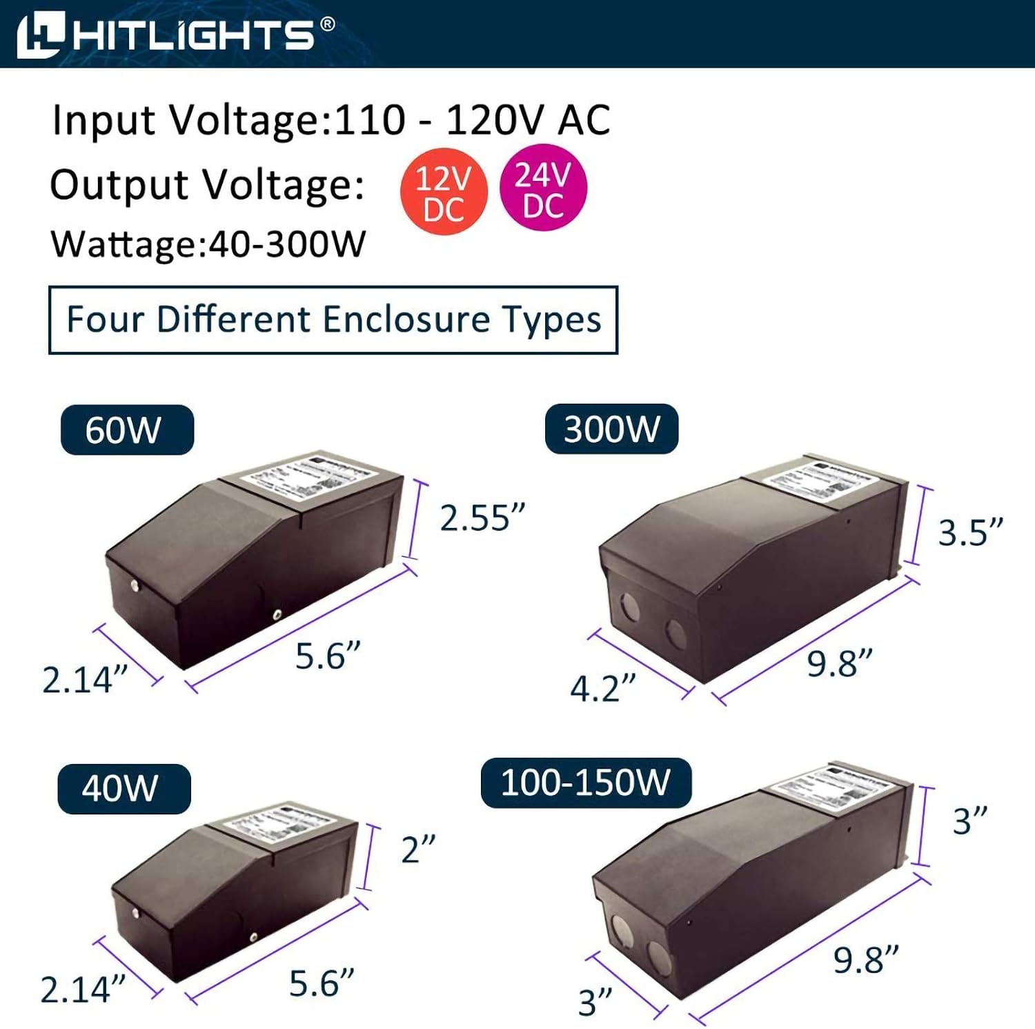 HitLights Dimmable LED Driver Transformer 24V 150W, Magnetic Power Supply 120VAC to 24VDC, Compatible with Lutron and Leviton Dimmers, for LED Strip Light, Kitchen, Cabinet, Class 2, ETL Listed