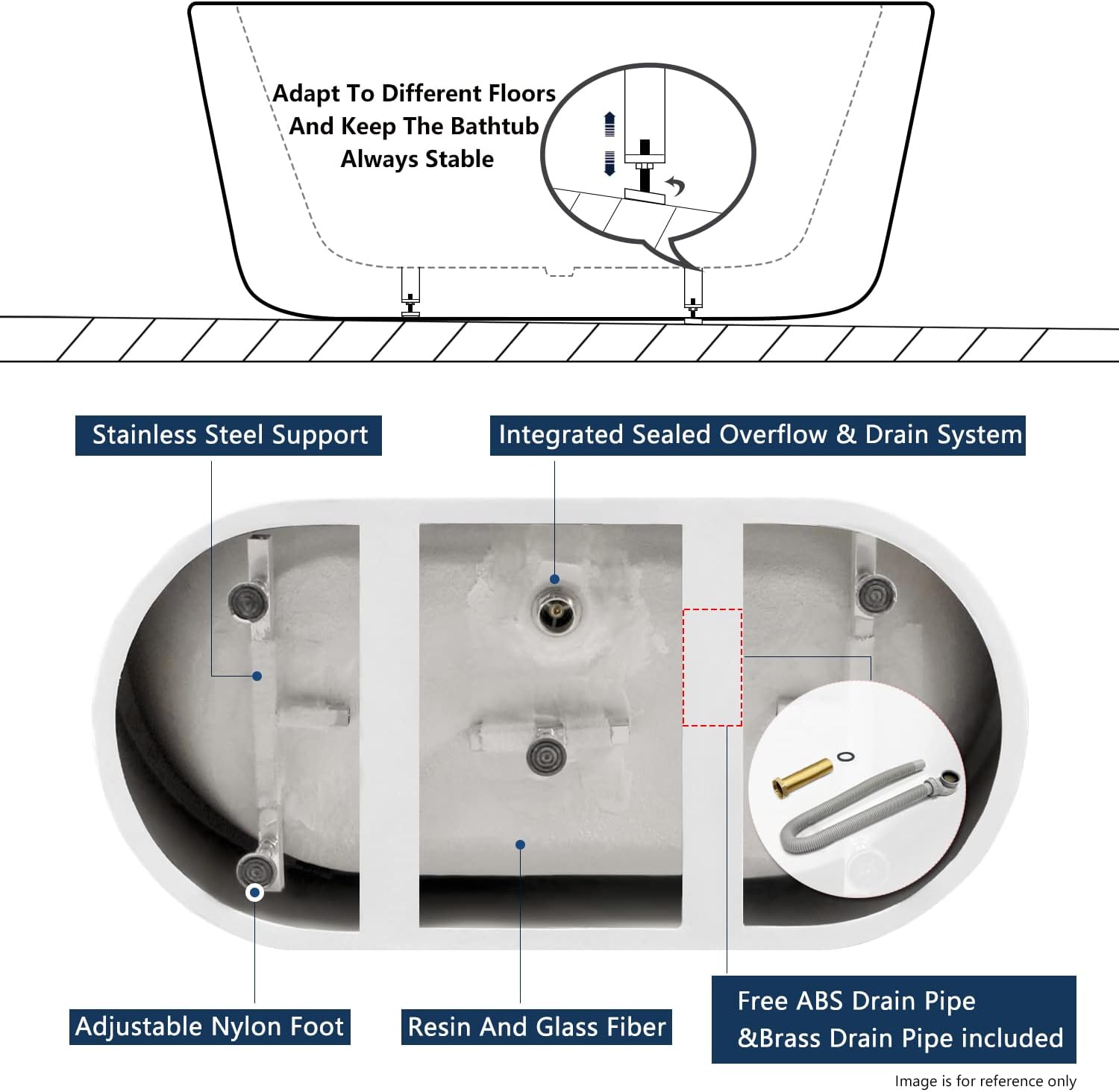 FerdY Shangri-La 55' Acrylic Freestanding Bathtub, Ergonomic Lightweight Classic Oval Soaking Bathtub with Brushed Nickel Drain, Minimalist Linear Design Overflow, Modern White
