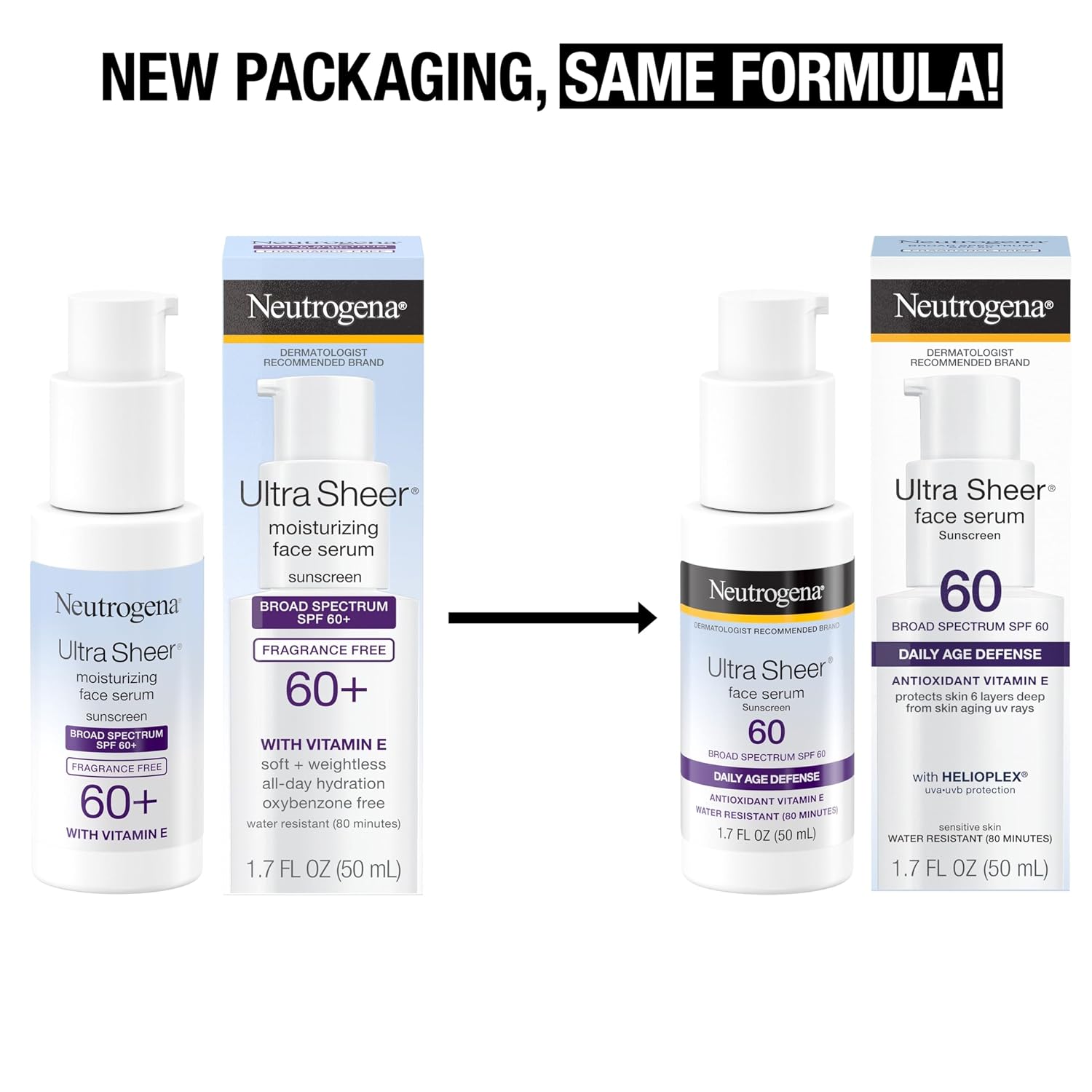Neutrogena Ultra Sheer Face Sunscreen with Vitamin E & SPF 60, Sunscreen for Face with Broad Spectrum UVA/UVB Protection, Fragrance-Free, Oxybenzone-Free, Water-Resistant (80 minutes), 1.7 Fl Oz