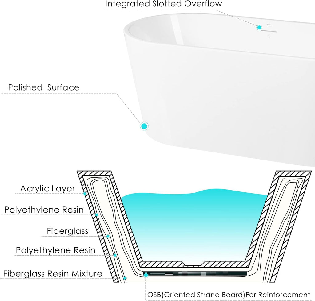 FerdY Shangri-La 55' Acrylic Freestanding Bathtub, Ergonomic Lightweight Classic Oval Soaking Bathtub with Brushed Nickel Drain, Minimalist Linear Design Overflow, Modern White