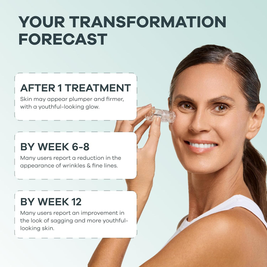 Seranova Micro Infusion System for Face & Neck 0.05mm Stamp with Hyaluronic Acid & Collagen Peptide Serum for Firmer Smoother-Looking Skin, Easy 5-Minute At-Home Skin Care Application - 3 Month Supply