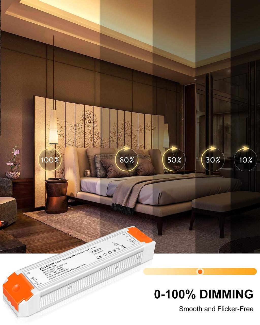 120W 12v Dimmable LED Driver, Triac LED Dimmable Transformer Compatible with Lutron & Leviton Dimmer Switches AC 110V to DC 12V 120 Watt, 12 Volt Power Supply for LEDs Strip Lights 2 Pack