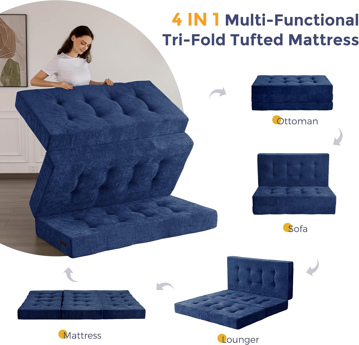 MAXYOYO 6' Folding Sofa Bed for Floor, Tufted Tri-Fold Floor Mattress with Chenille Fabric, Twin Size Portable Sofa Couch Guest Mat for Adults, Foldable Topper for Camping, Navy, 35.4'x75'