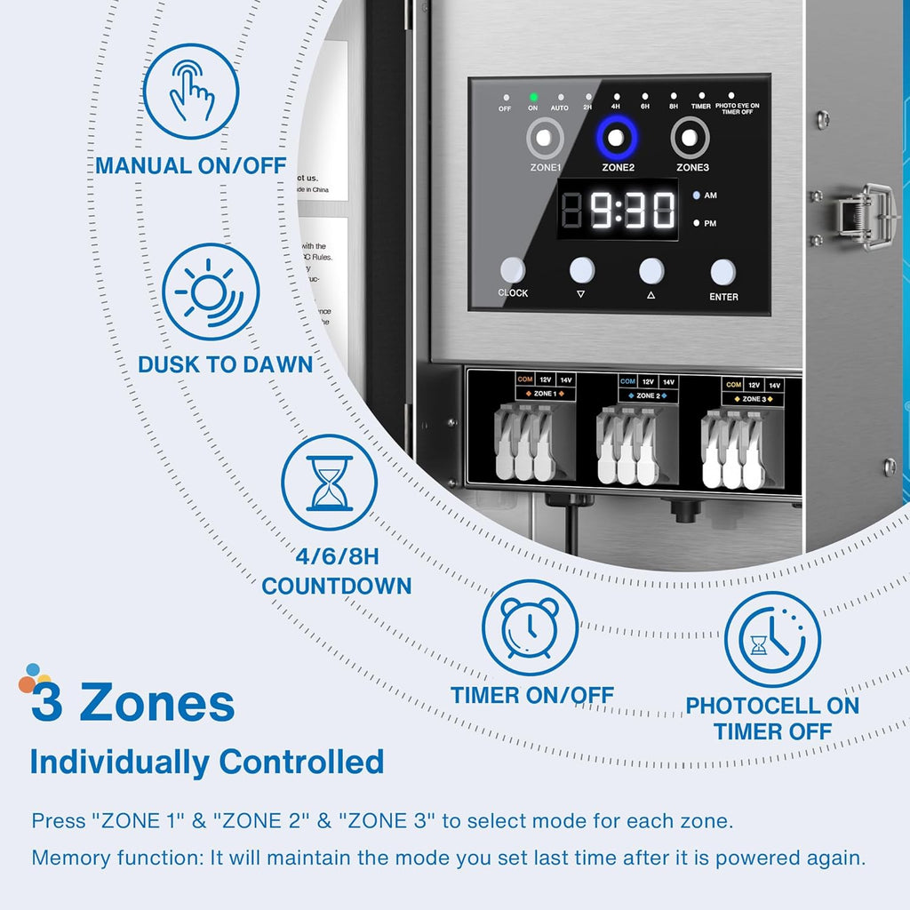 SUNVIE 300W Low Voltage Landscape Transformer 3 Zones Landscape Lighting Transformer with Timer & Photocell Sensor Waterproof Low Voltage Transformer 120V to 12V/14V AC for Outdoor Garden Path Lights