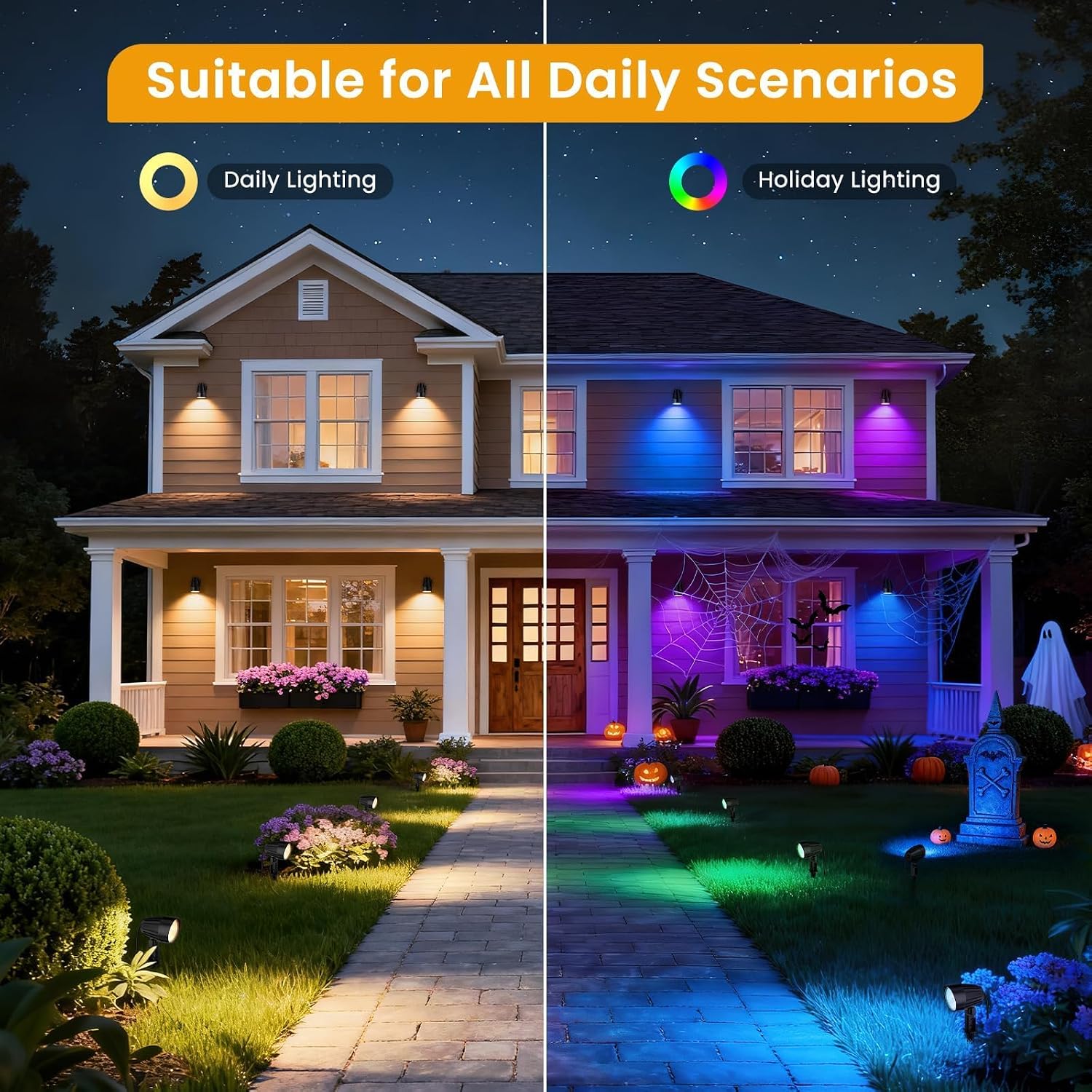 15W Low Voltage Landscape Lights Kit, RGBW Color Changing Spot Lights Outdoor with Transformer 100FT UL-Listed Wire, Low Voltage Lights IP66 Waterproof Remote Control for Garden House, 12Pack