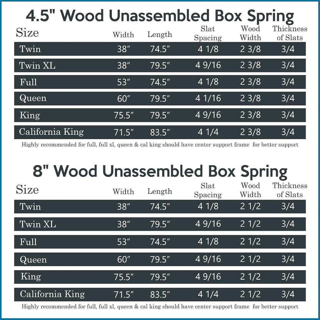 Spring Coil, 8-Inch Sturdy Wood Box Spring for Mattress Support - Durable and Easy to Assemble Natural Wood Foundation for Full XL, White
