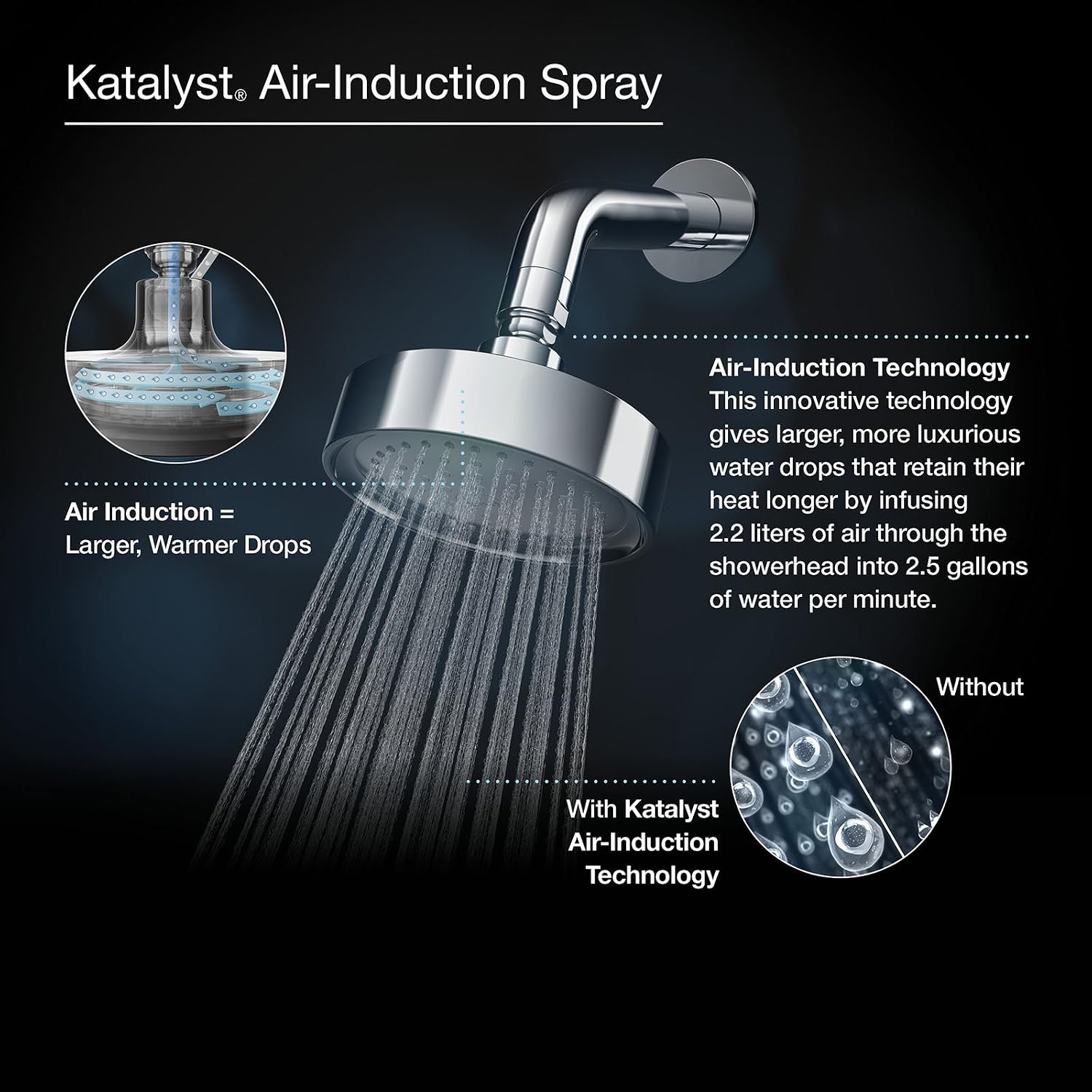 KOHLER 13694-BV Traditional Round Rain Showerhead with Katalyst Air Induction Spray, 2.5 GPM, 12-Inch, Vibrant Brushed Bronze
