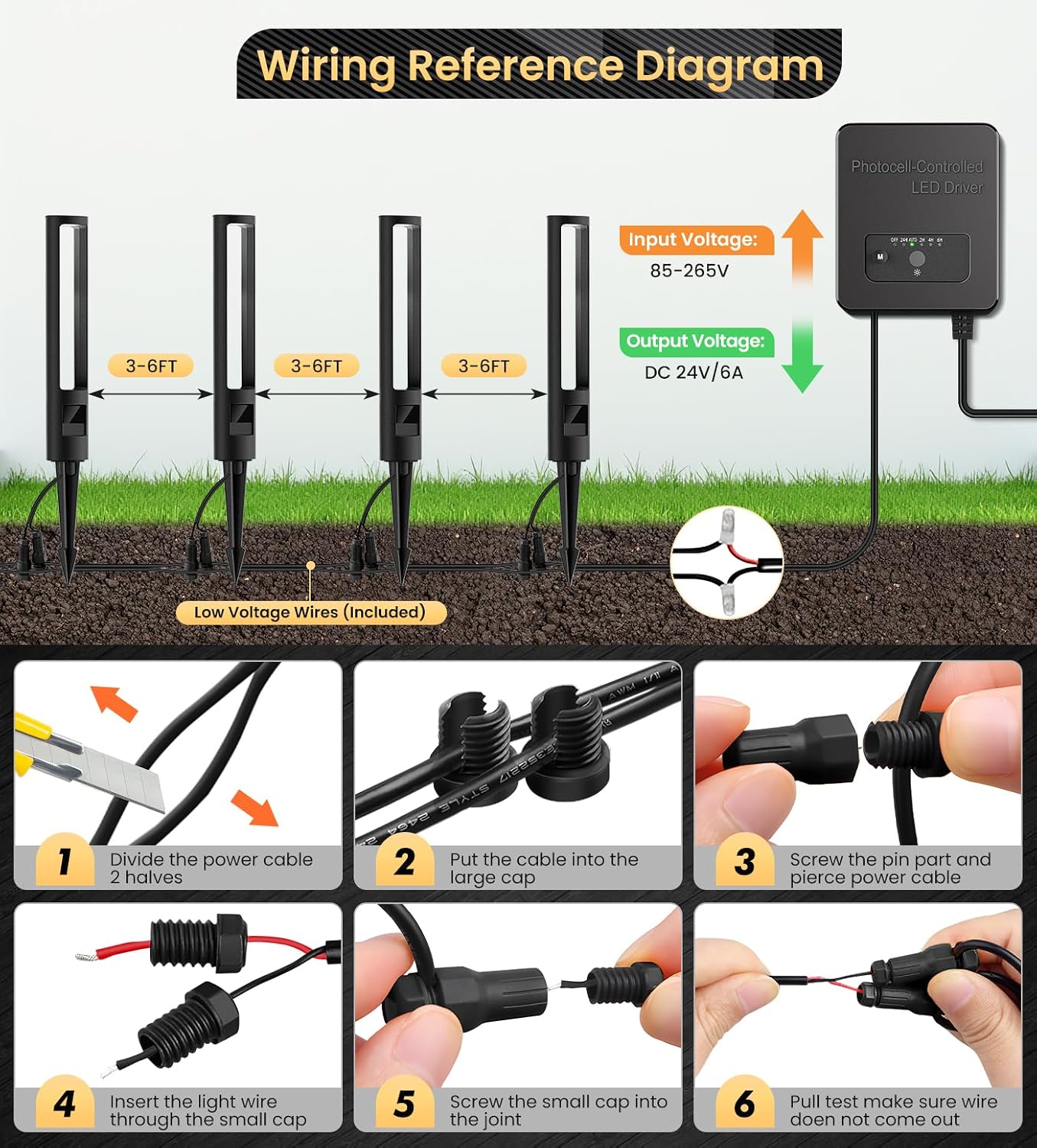 MEIKEE 5W Low Voltage Path Lights, 12-24V Auto On/Off Landscape Lighting with 120W Transformer 100FT Cord, 2700K Warm White, IP66 Waterproof, Aluminum Garden Lights for Pathway, Yard, Lawn 12-Pack
