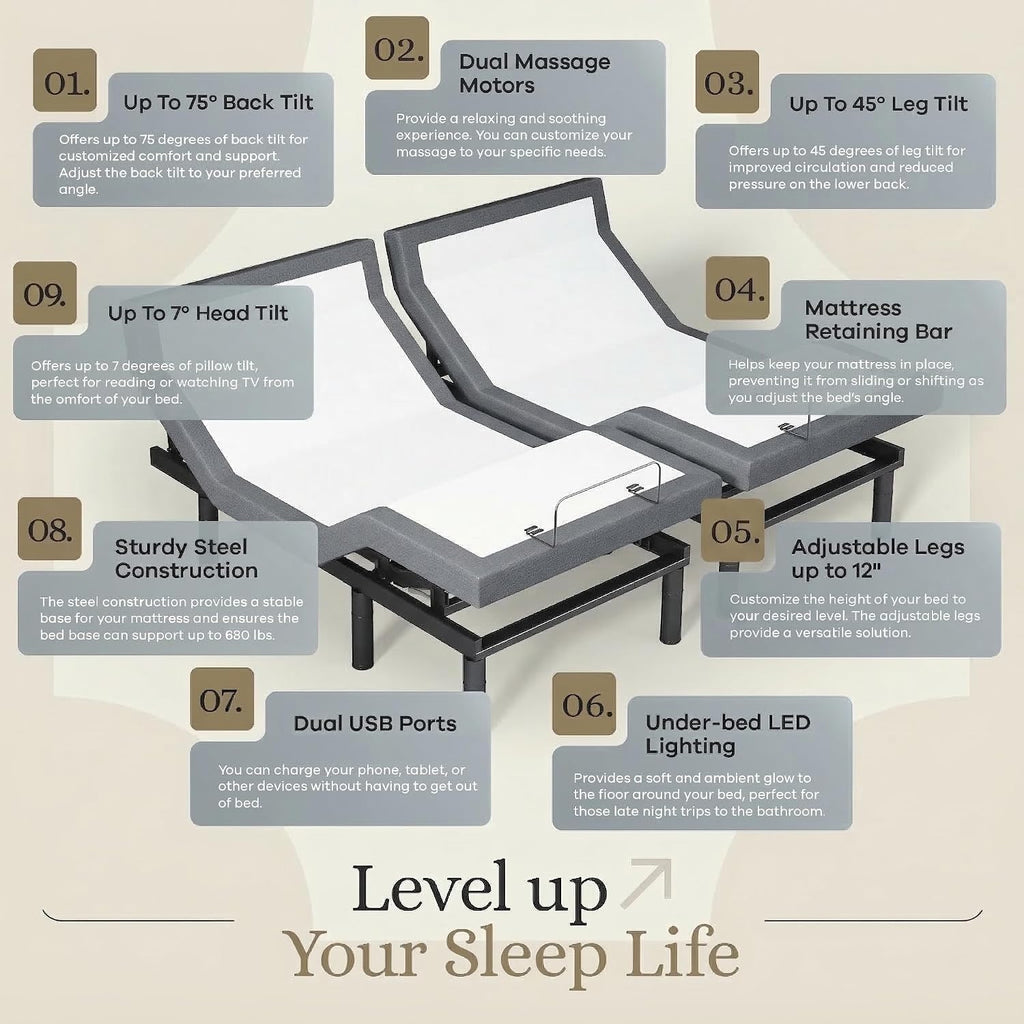 Sven & Son Harmony Adjustable Bed Base, Head and Foot Lift, Massage, Under-Bed Lights, USB, Gel Memory, Zero Gravity Smart Frame - King + 14 inch Hybrid Spring Matt (Medium Soft)