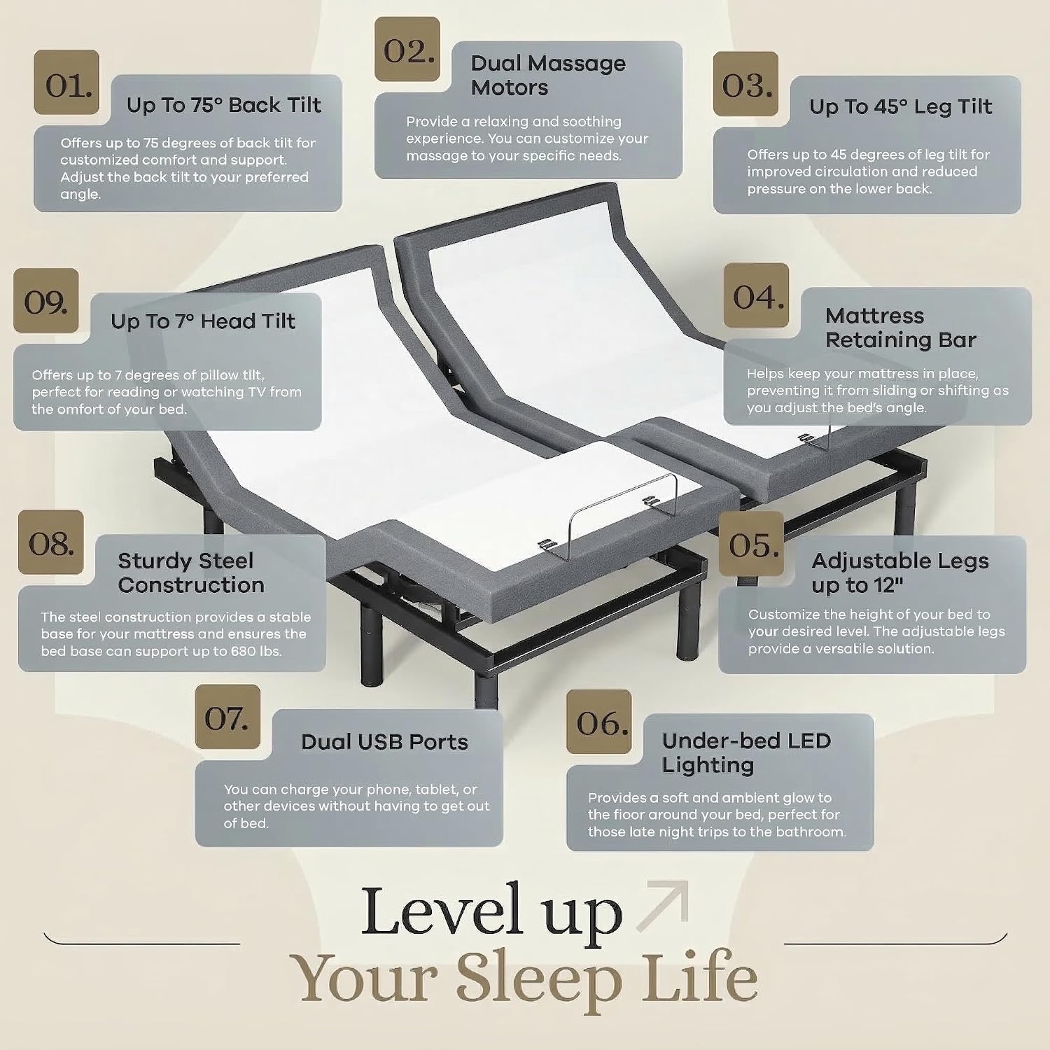 Sven & Son Harmony Adjustable Bed Base, Head and Foot Lift, Massage, Under-Bed Lights, USB, Gel Memory, Zero Gravity Smart Frame - King + 14 inch Hybrid Spring Matt (Medium Soft)