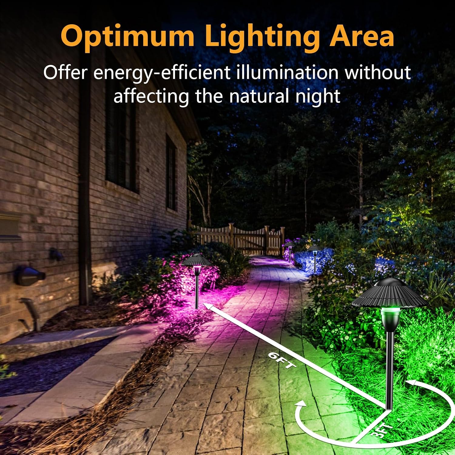 ZUCKEO RGB Color Changing Landscape Lights Low Voltage Pathway Lights 12V 24V Multi-Color LED Landscape Light Kit Waterproof for Yard Garden Path Christmas Decoration(12Pack)