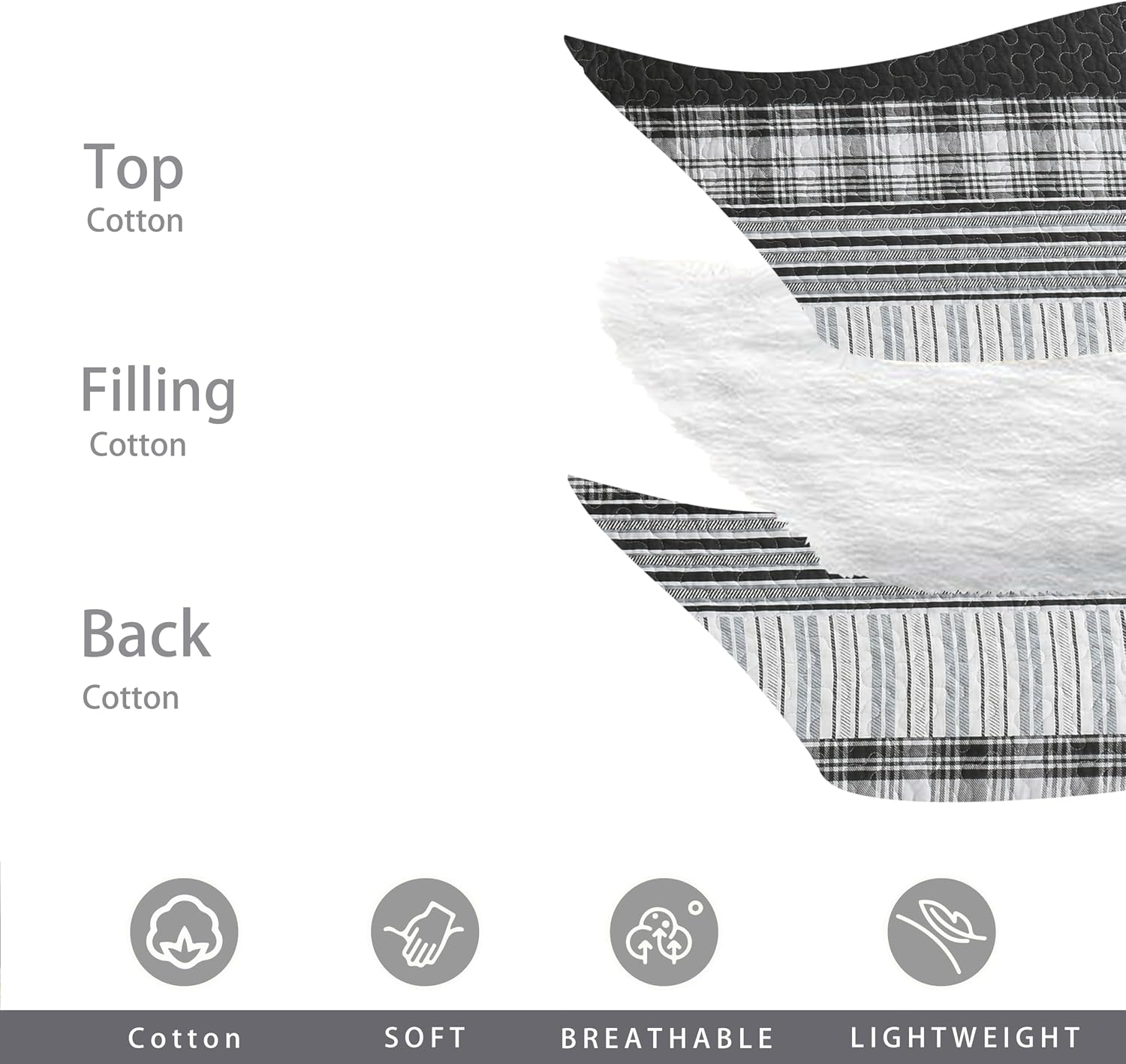 Homzard 100% Cotton Quilt Set,California King 118'' x 106'' Oversized Bedspread Set with 2 Pillow Shams, Black Plaid Striped Oversized Comforter Set, 3 Pieces Farmhouse Coverlet | Breathable