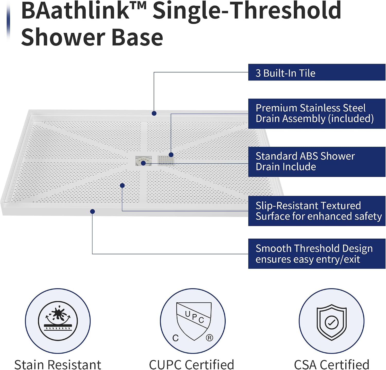 60'×32' Shower Base with Right Drain - Heavy-Duty Solid Surface Construction, 3' Barrier-Free Threshold & Slip-Resistant Textured Floor