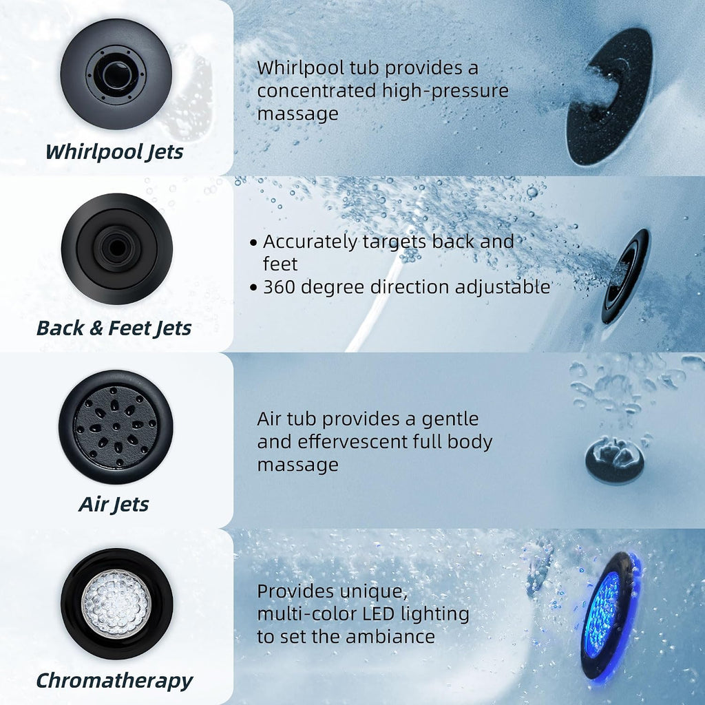 WOODBRIDGE 59' x 31-1/2' Whirlpool and Air Bath Heated Soaking Combination Tub with Adjustable Speed Air Blower and Display Control Panel, Matte Black Finish Trim and Drain Kit, BM100