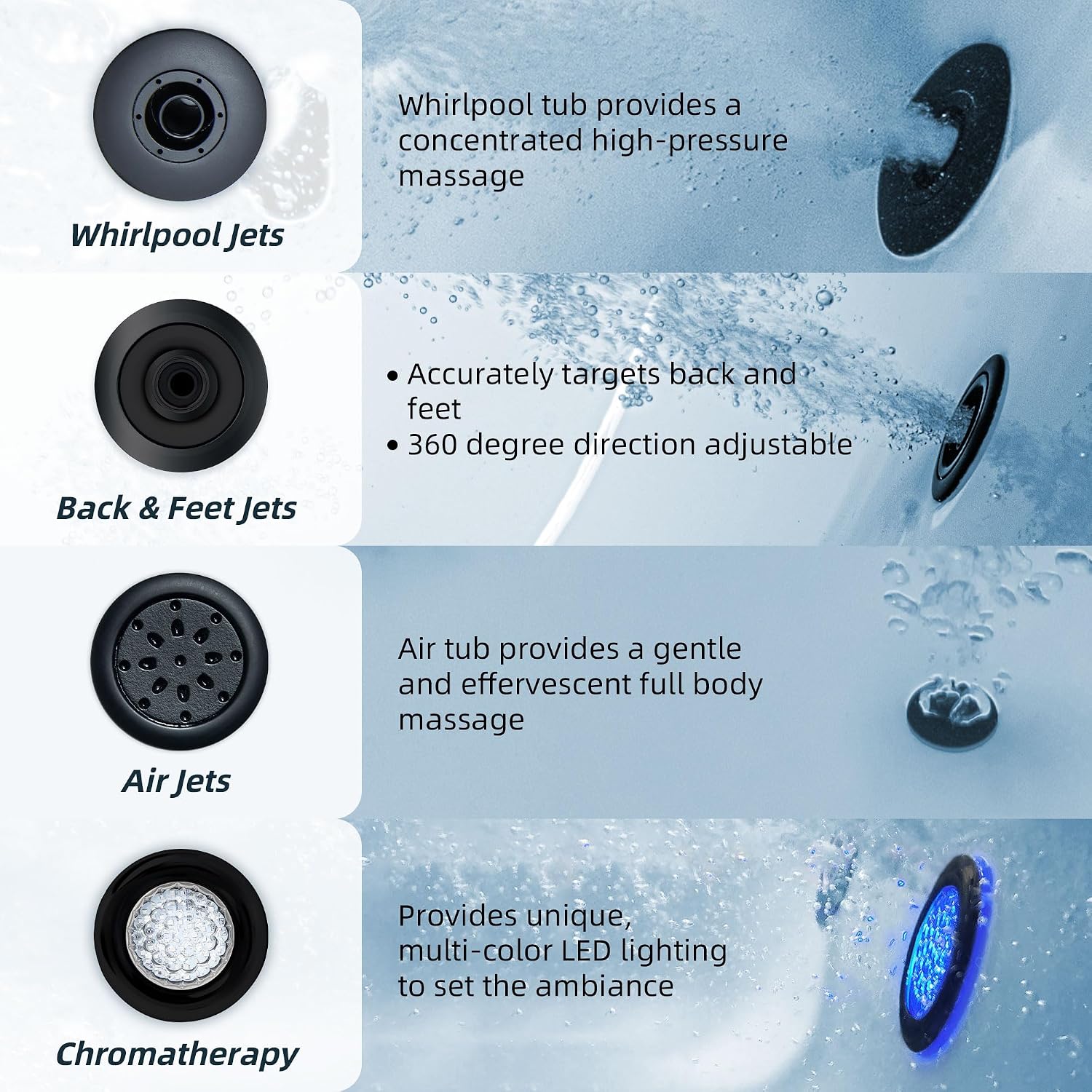 WOODBRIDGE 59' x 31-1/2' Whirlpool and Air Bath Heated Soaking Combination Tub with Adjustable Speed Air Blower and Display Control Panel, Matte Black Finish Trim and Drain Kit, BM100