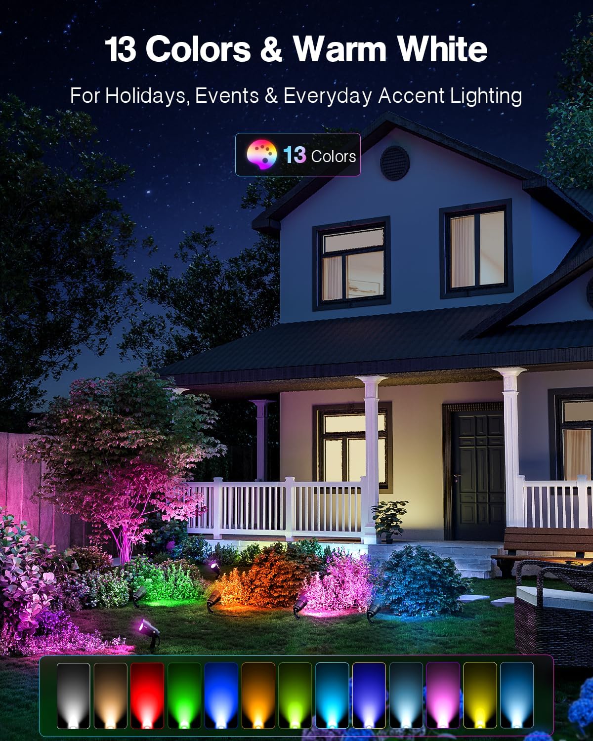 HIBOITEC 12W RGBCWWW Landscape Lighting Kit with 300W Low Voltage UL Transformer, 12-Pack Water Proof Color Changing Outdoor Spotlights for Yard Tree, DIY Holiday RF Remote No App