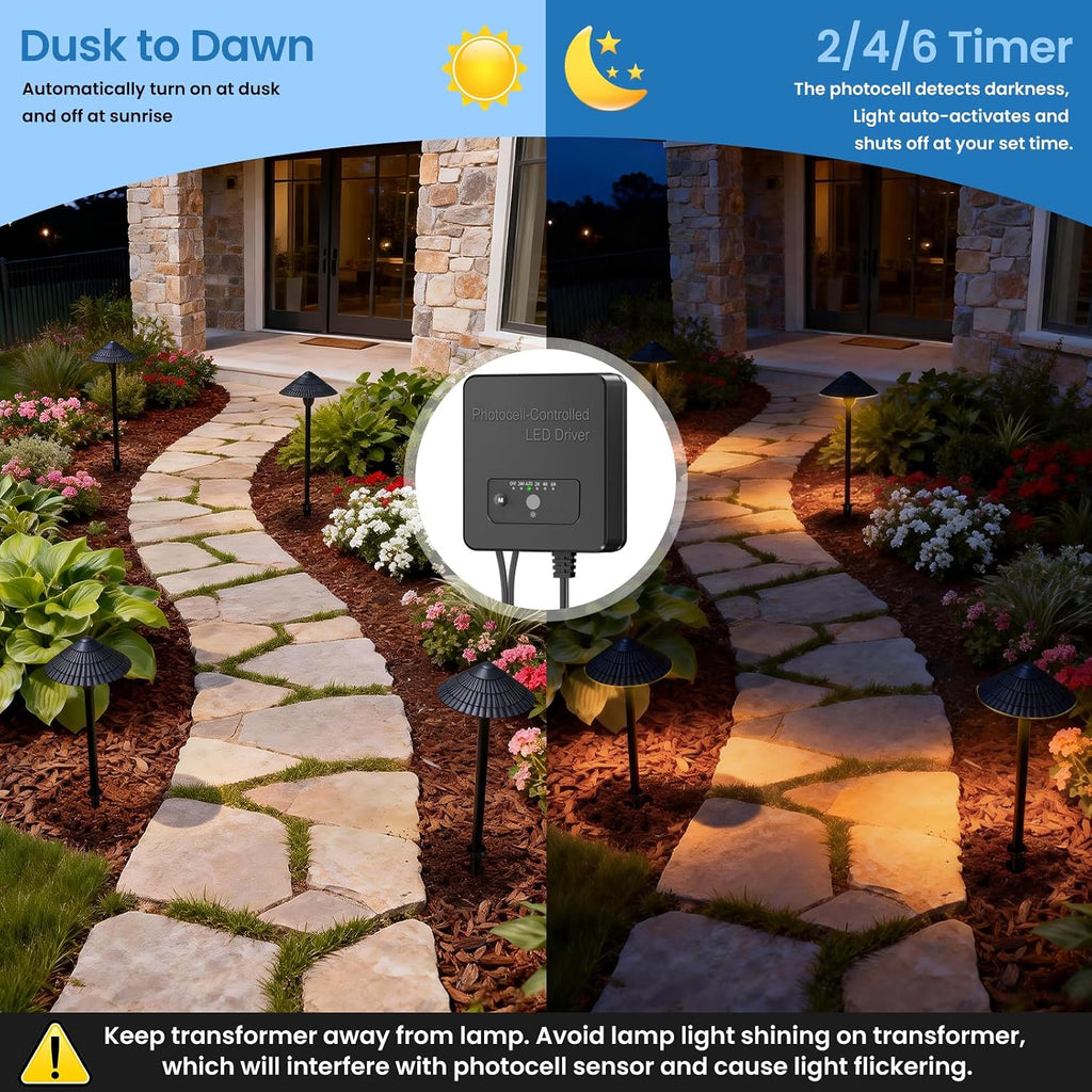 ZZXX All-in-One Low Voltage Landscape Lighting Kit 8-Pathway Lights with 96W Transformer, 5W Dusk to Dawn Outdoor Lighting, IP66 Waterproof LED Landscape Lights, Outdoor Lights 2700K for Yard Patio