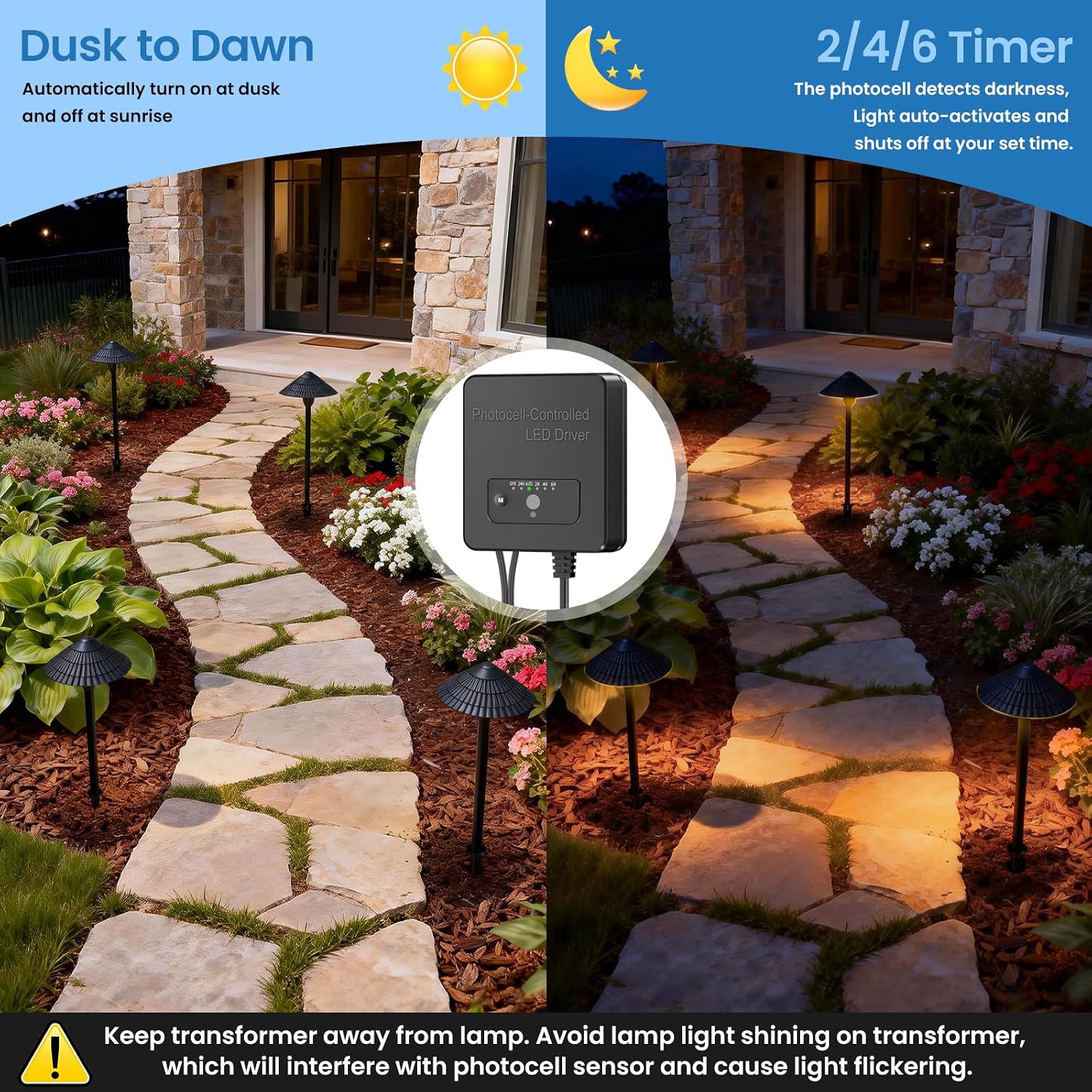 ZZXX All-in-One Low Voltage Landscape Lighting Kit 8-Pathway Lights with 96W Transformer, 5W Dusk to Dawn Outdoor Lighting, IP66 Waterproof LED Landscape Lights, Outdoor Lights 2700K for Yard Patio