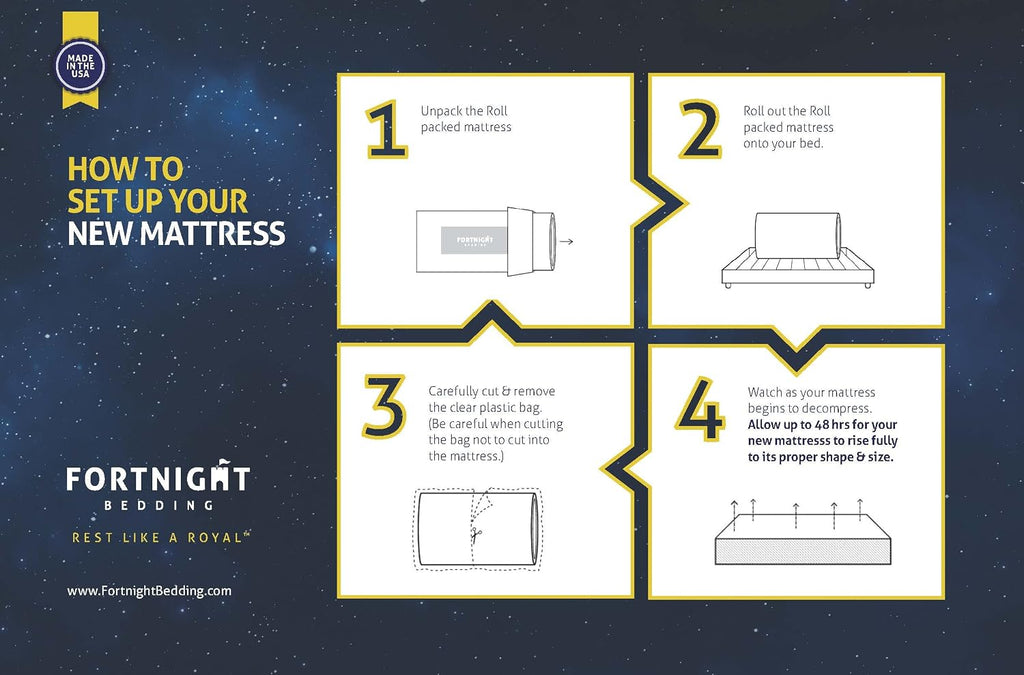 4 inch Foam Mattress with Durable Fabric Cover - Twin Size - CertiPUR-US Certified – Made in USA