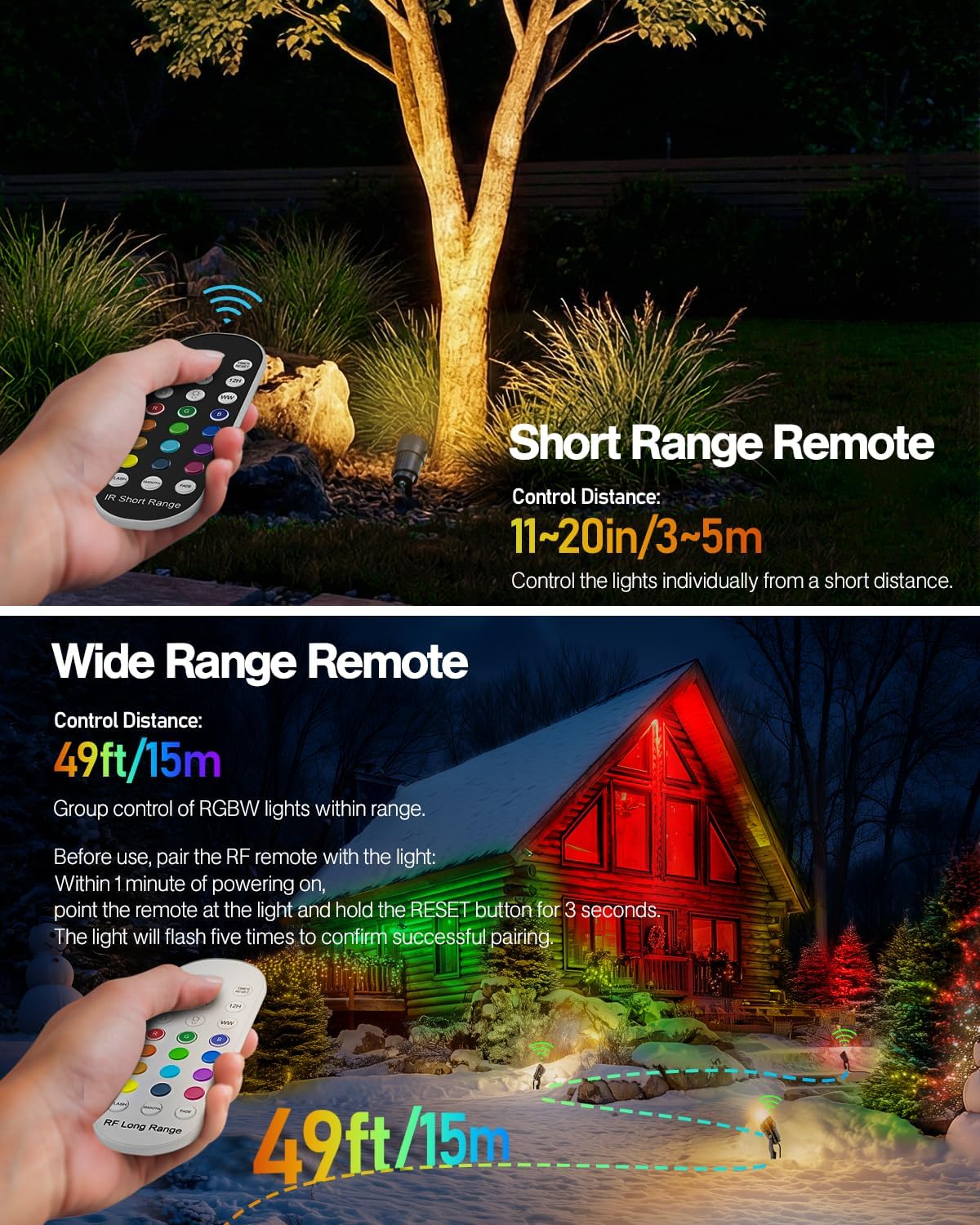 HIBOITEC 12W RGBCWWW Landscape Lighting Kit with 300W Low Voltage UL Transformer, 12-Pack Water Proof Color Changing Outdoor Spotlights for Yard Tree, DIY Holiday RF Remote No App