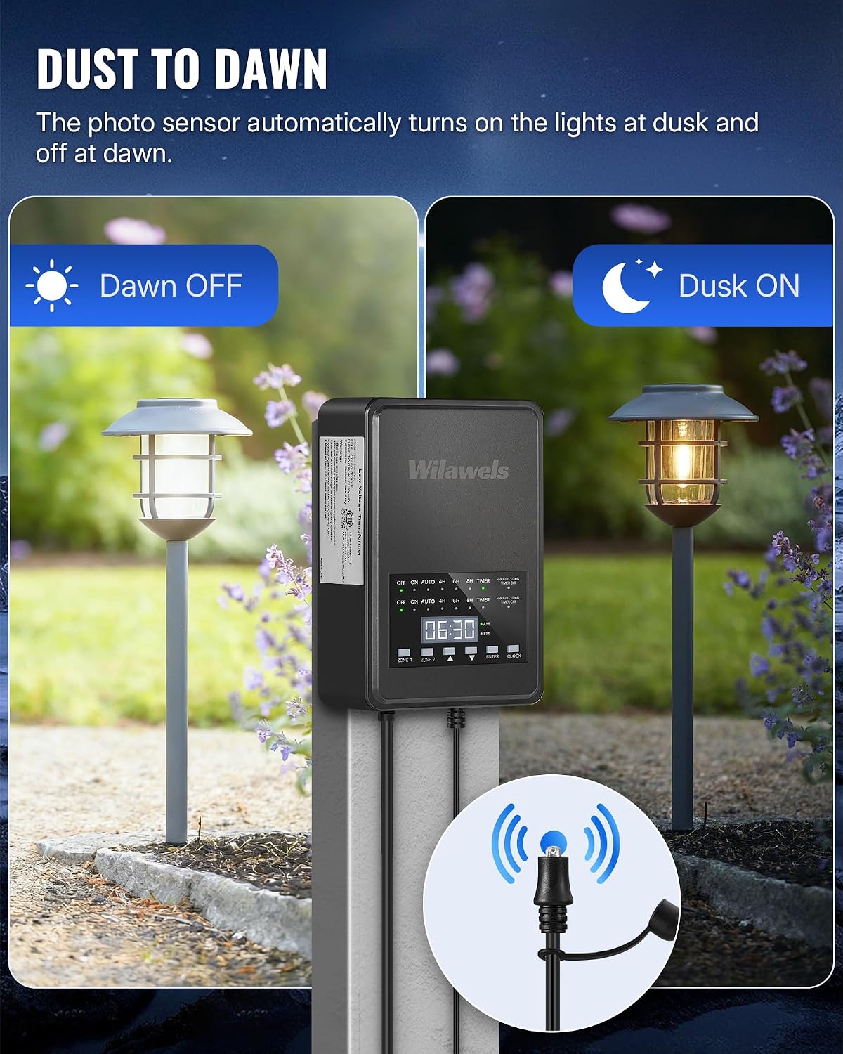 400W Low Voltage Landscape Transformer, 2 Zone Independent Control 120VAC to 12/14V AC Low Voltage Transformer, Landscape Lighting Transformer with Timer & Photocell Sensor ETL Listed D28LT06