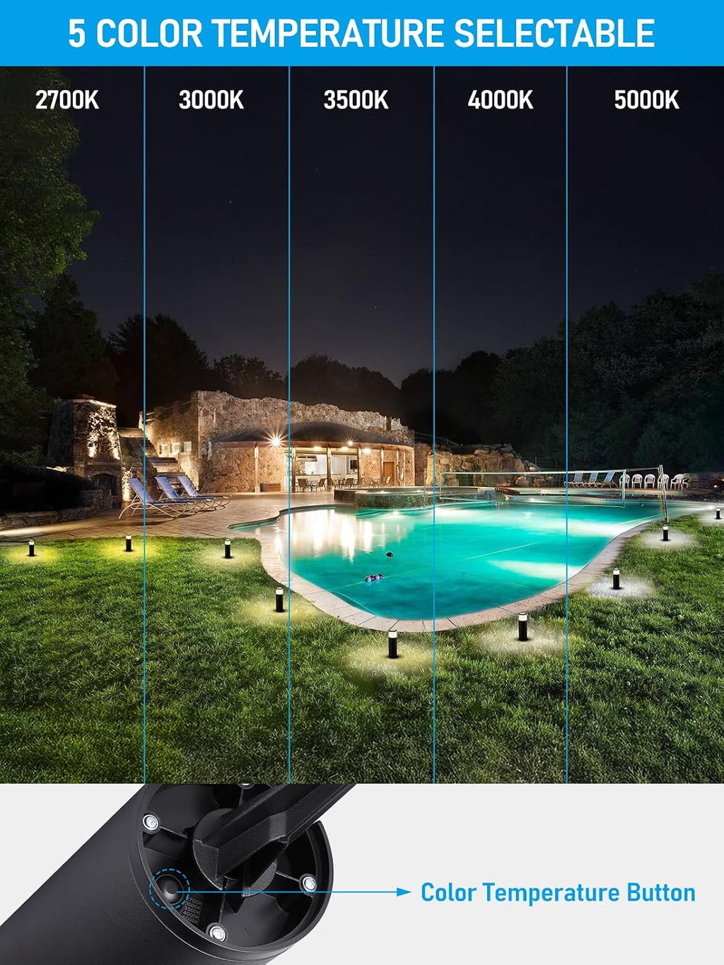 LEONLITE 8-Pack 4.5W LED Landscape Bollard Path Lighting, 5CCT Low Voltage Landscape Lights, 2700K/3000K/3500K/4000K/5000K Selectable, Outdoor Pathway Light, Die-Cast Aluminum Housing, FCC, ETL Listed
