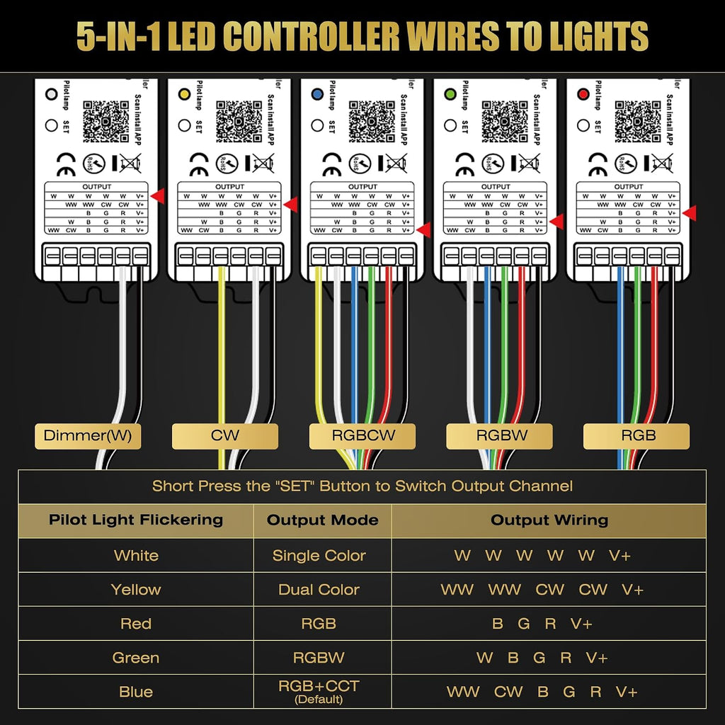 Goldlife C1 400W LED Control Transformer Box, AC110-265V to DC12V Low Voltage Transformer + RGB CCT 5in1 LED Controllers + RF Handheld/Panel Remoters for Pool Boat Landscape Outdoor Lights