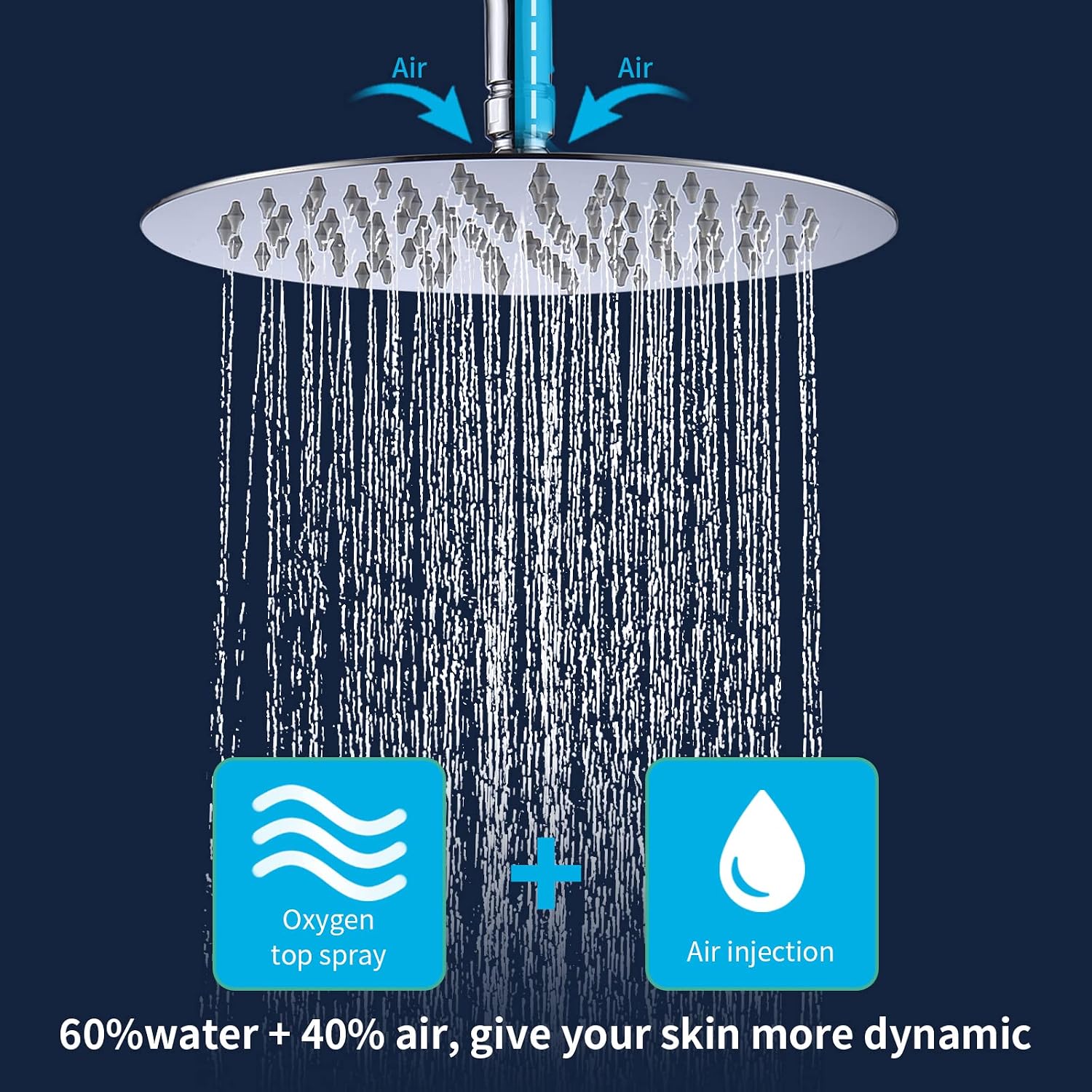 Rainfall Shower System with High Pressure 10 inch Head Hand Held Round Shower Head Bathroom Luxury Rain Mixer Shower Complete Combo Set Wall Mounted (Chrome)
