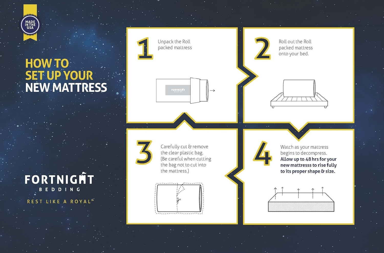 4 inch Foam Mattress with Durable Fabric Cover 30x74 inch for RV, Cot, Folding Bed & Daybed - CertiPUR-US Certified – Made in USA
