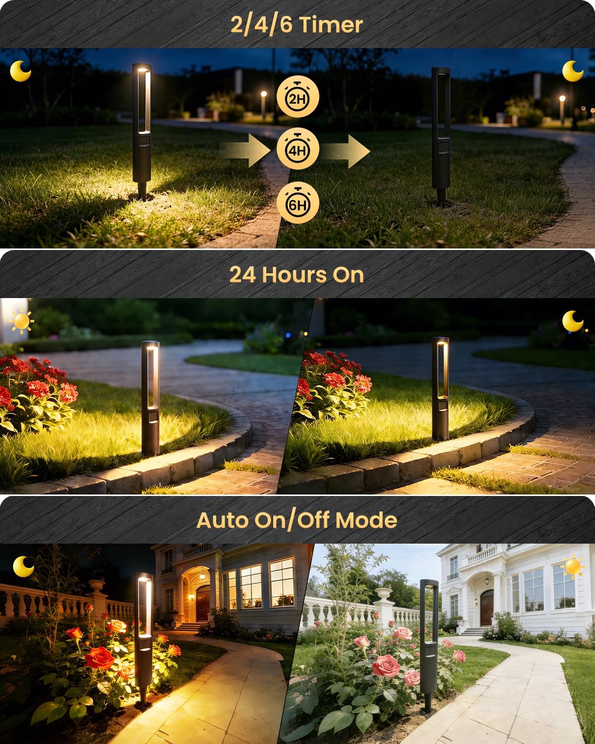 MEIKEE 5W Low Voltage Path Lights, 12-24V Auto On/Off Landscape Lighting with 120W Transformer 100FT Cord, 2700K Warm White, IP66 Waterproof, Aluminum Garden Lights for Pathway, Yard, Lawn 12-Pack